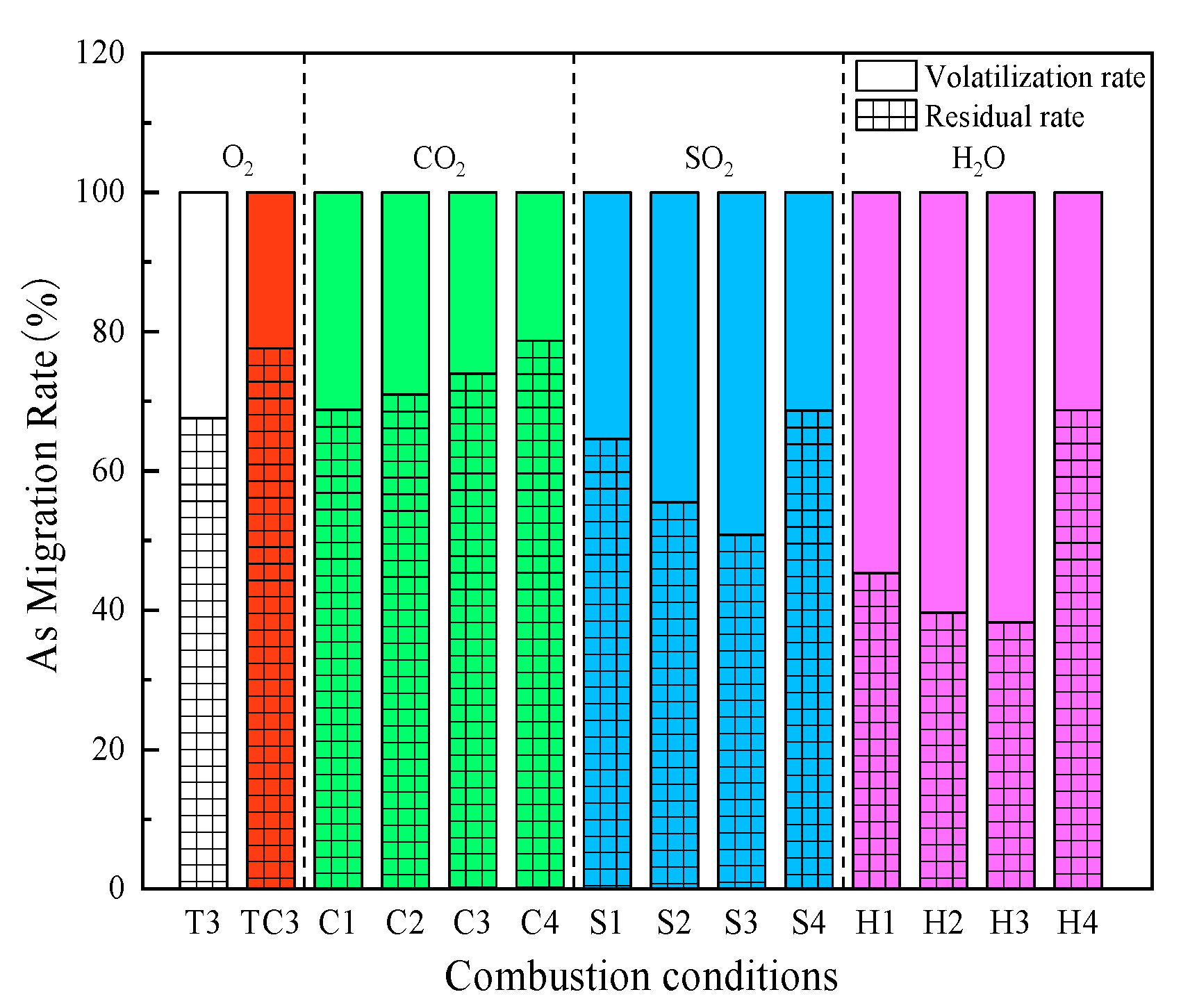 Energies 17 02522 g004