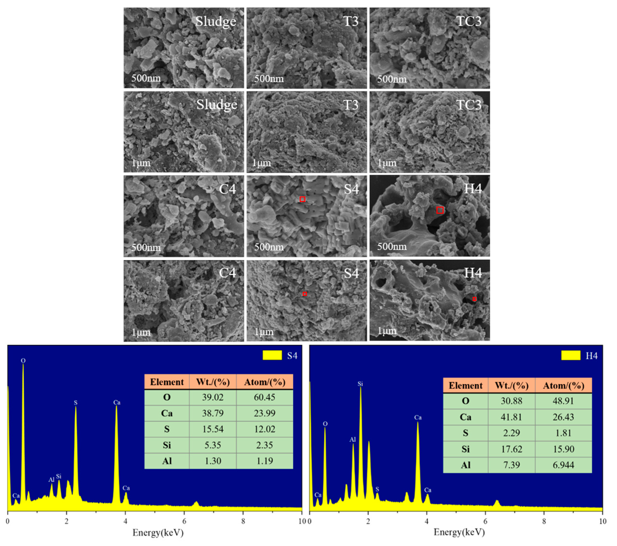 Energies 17 02522 g005