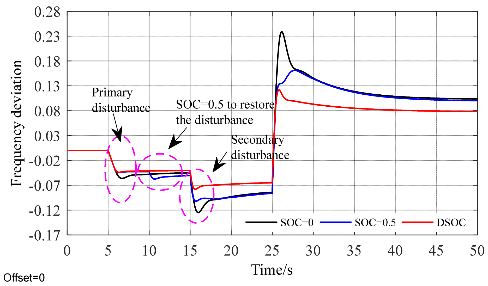 Energies 17 02523 g009