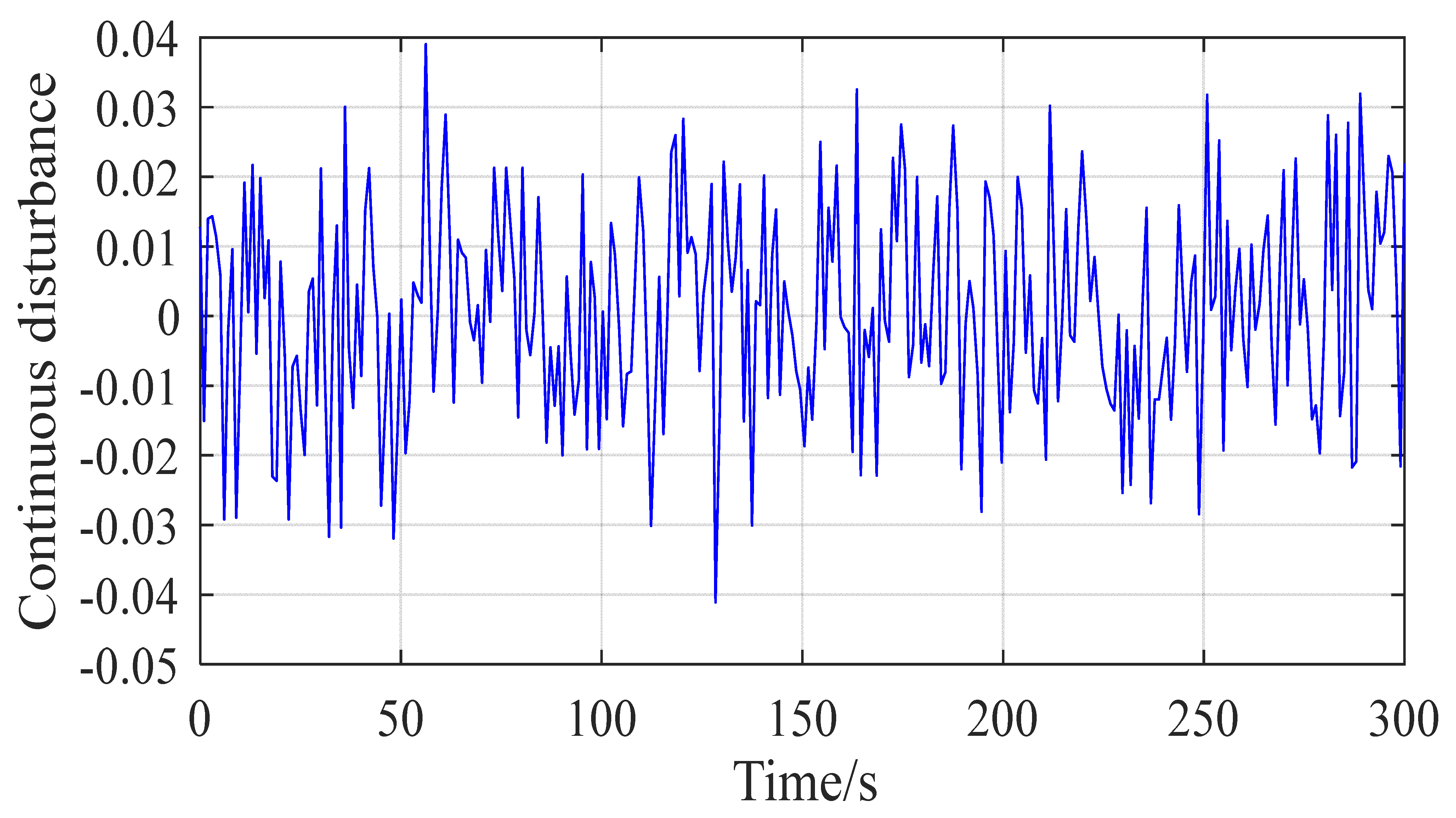 Energies 17 02523 g012