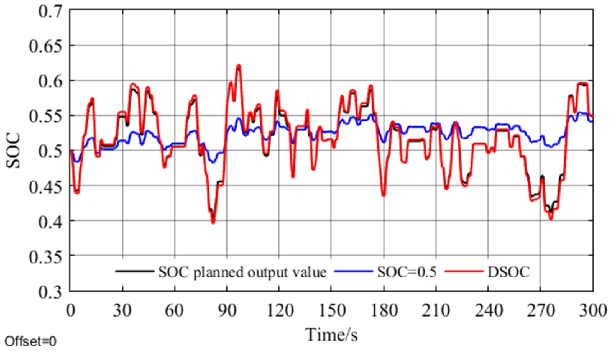 Energies 17 02523 g015