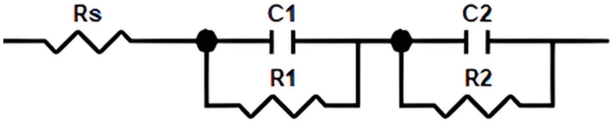 Energies 17 02530 g001