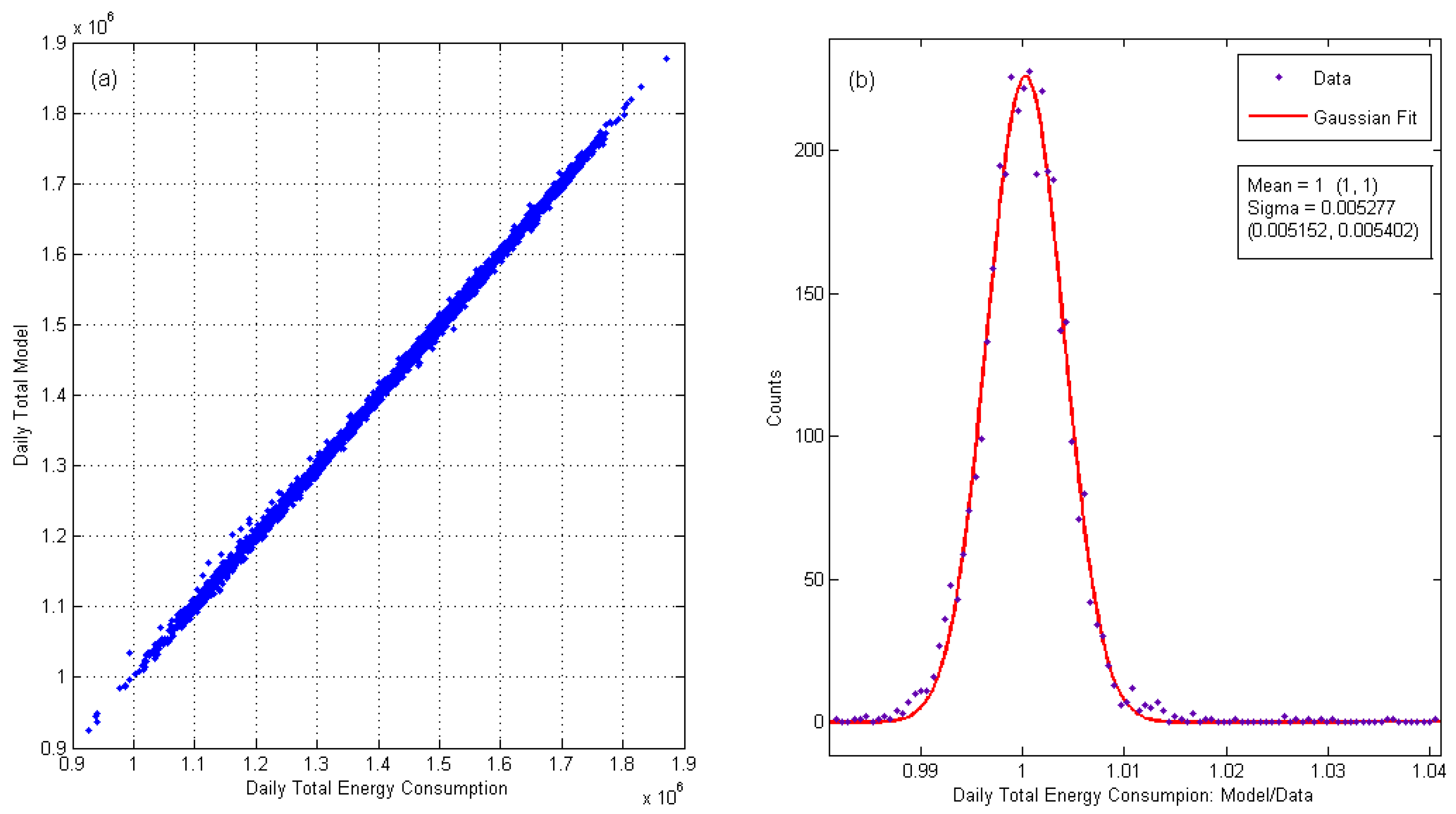 Energies 17 02531 g003