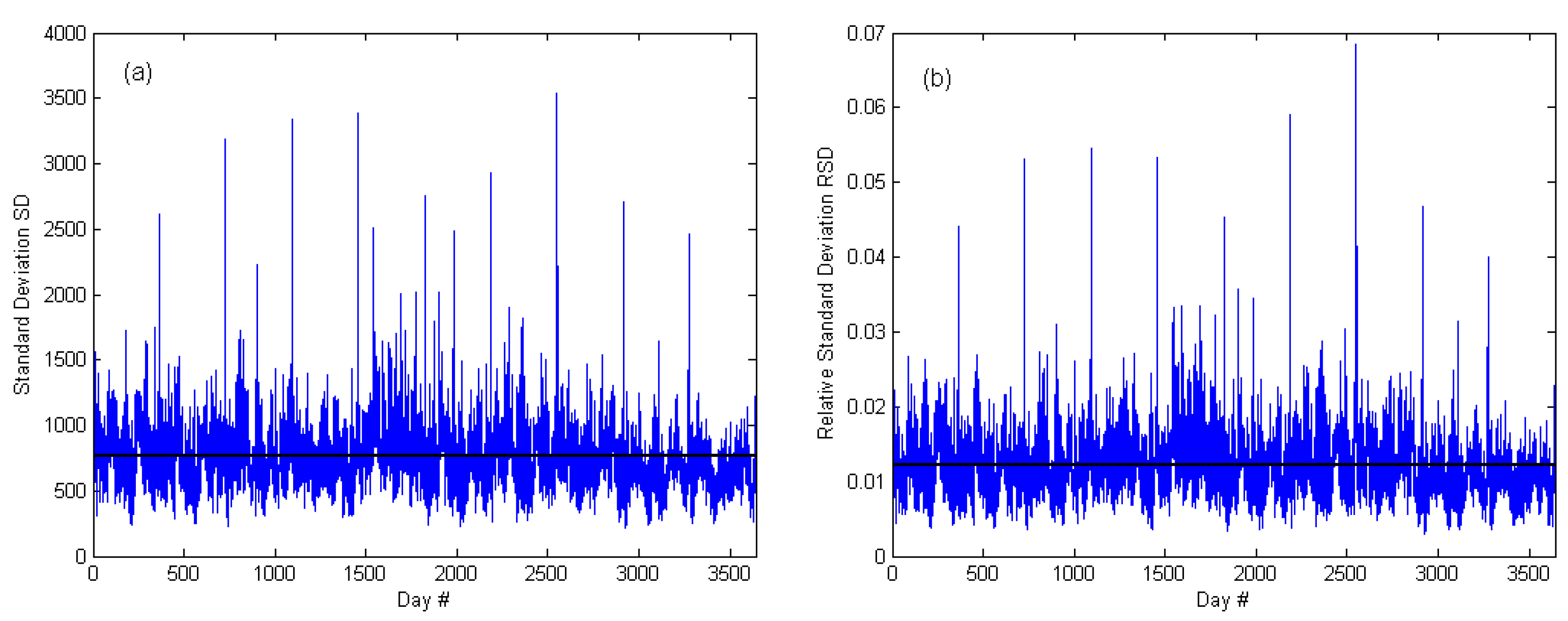 Energies 17 02531 g005