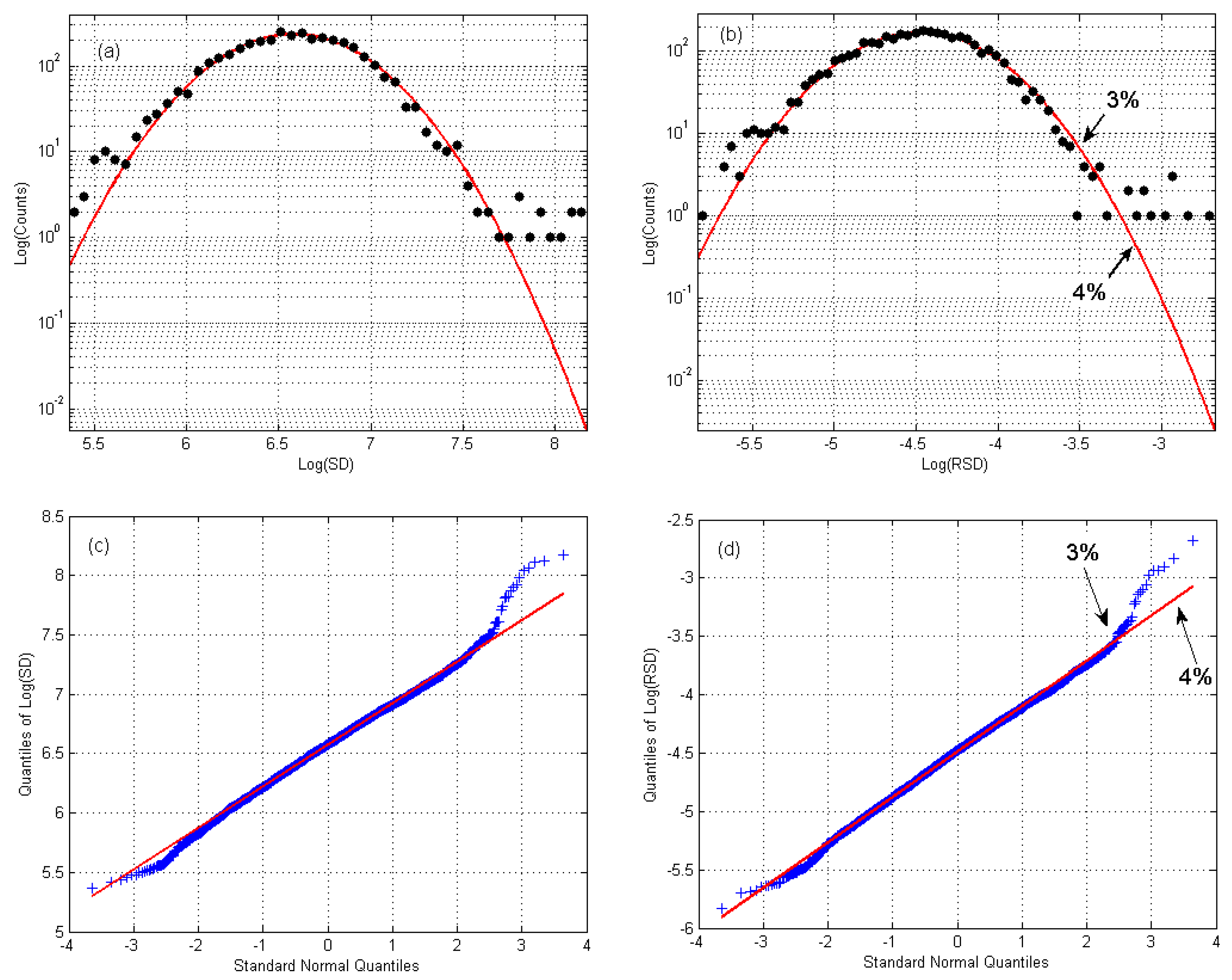 Energies 17 02531 g006