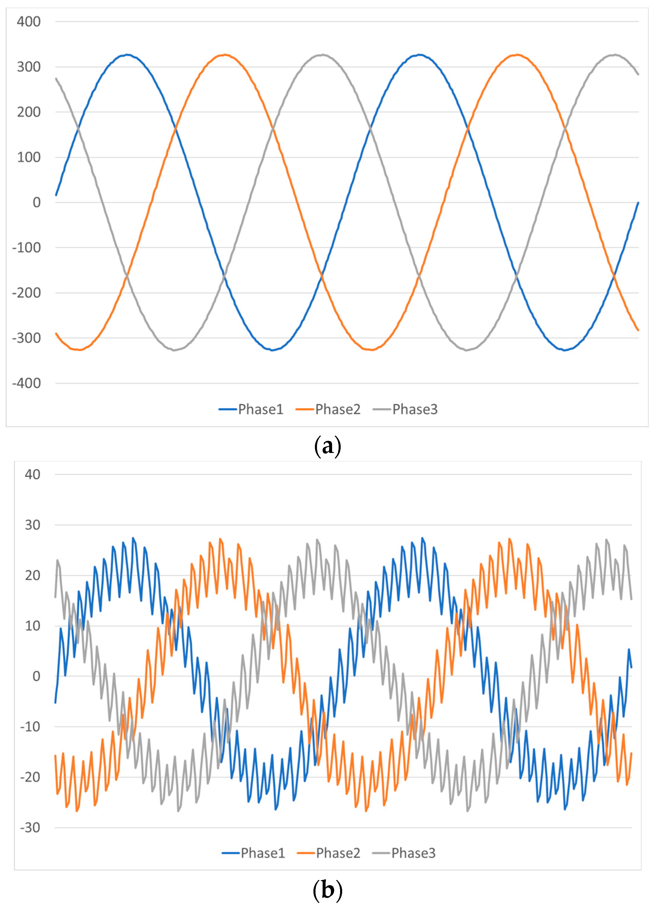 Energies 17 02536 g005a