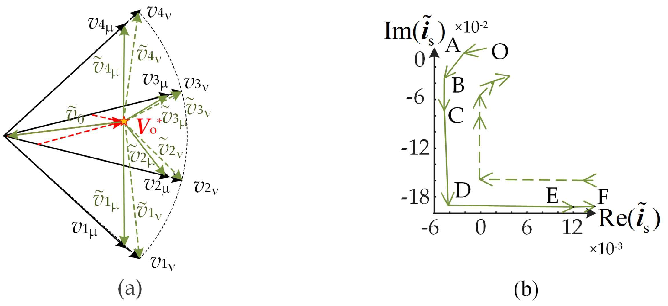Energies 17 02546 g004