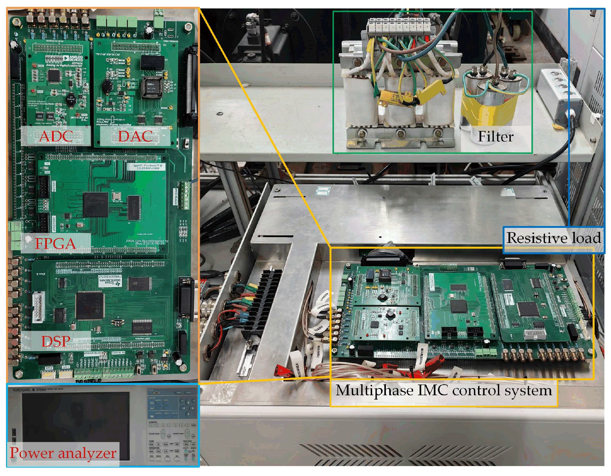 Energies 17 02546 g006