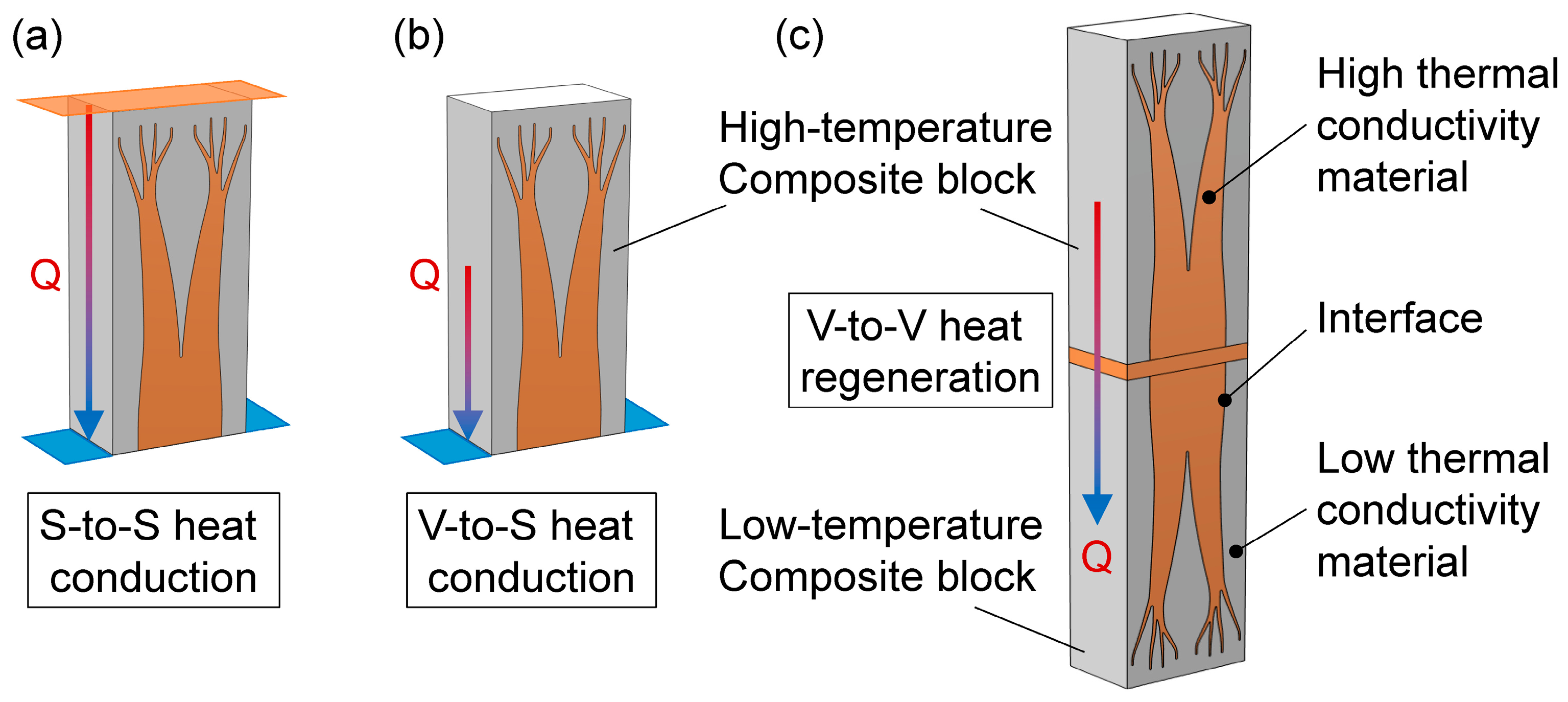 Energies 17 02558 g004