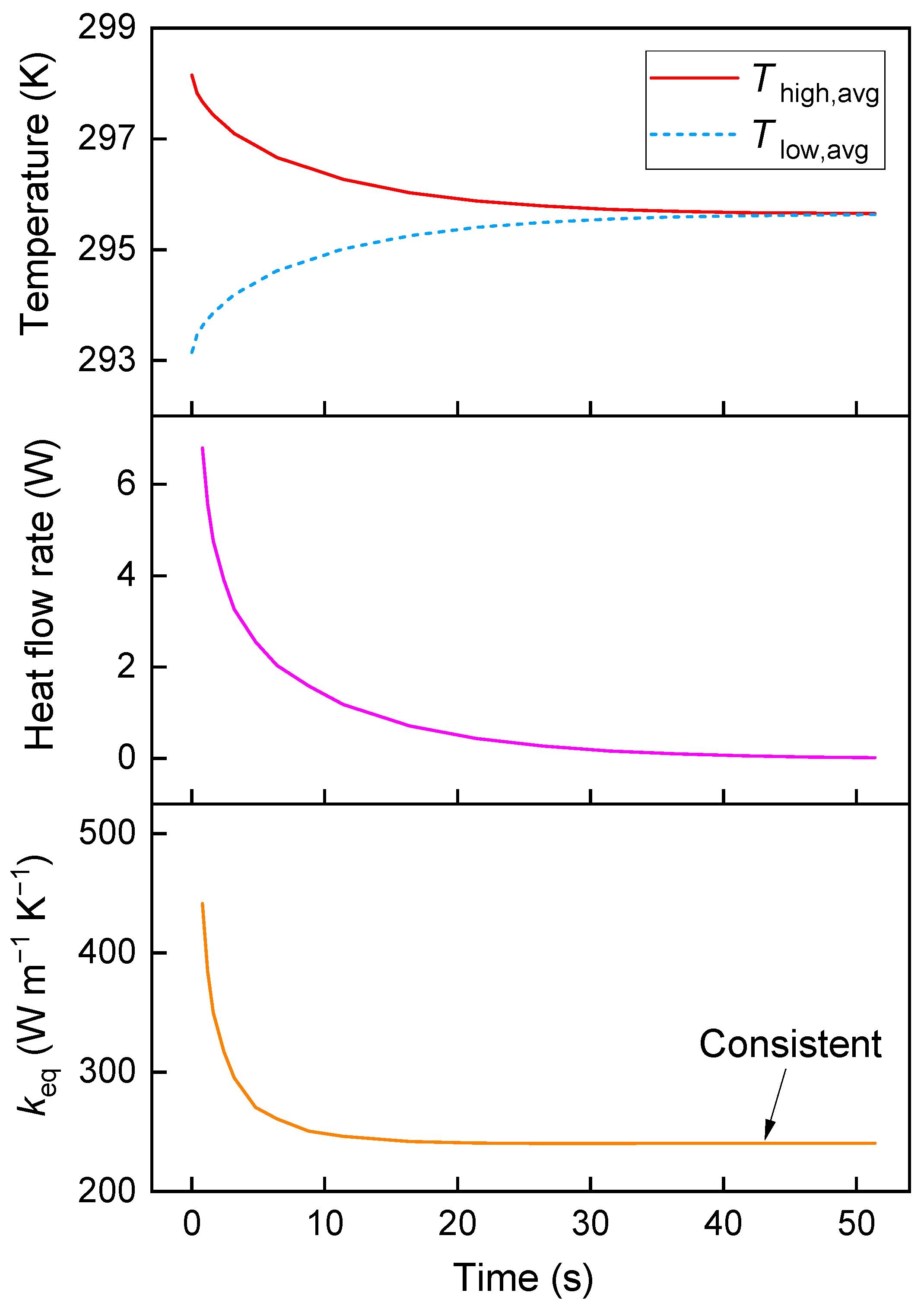 Energies 17 02558 g008