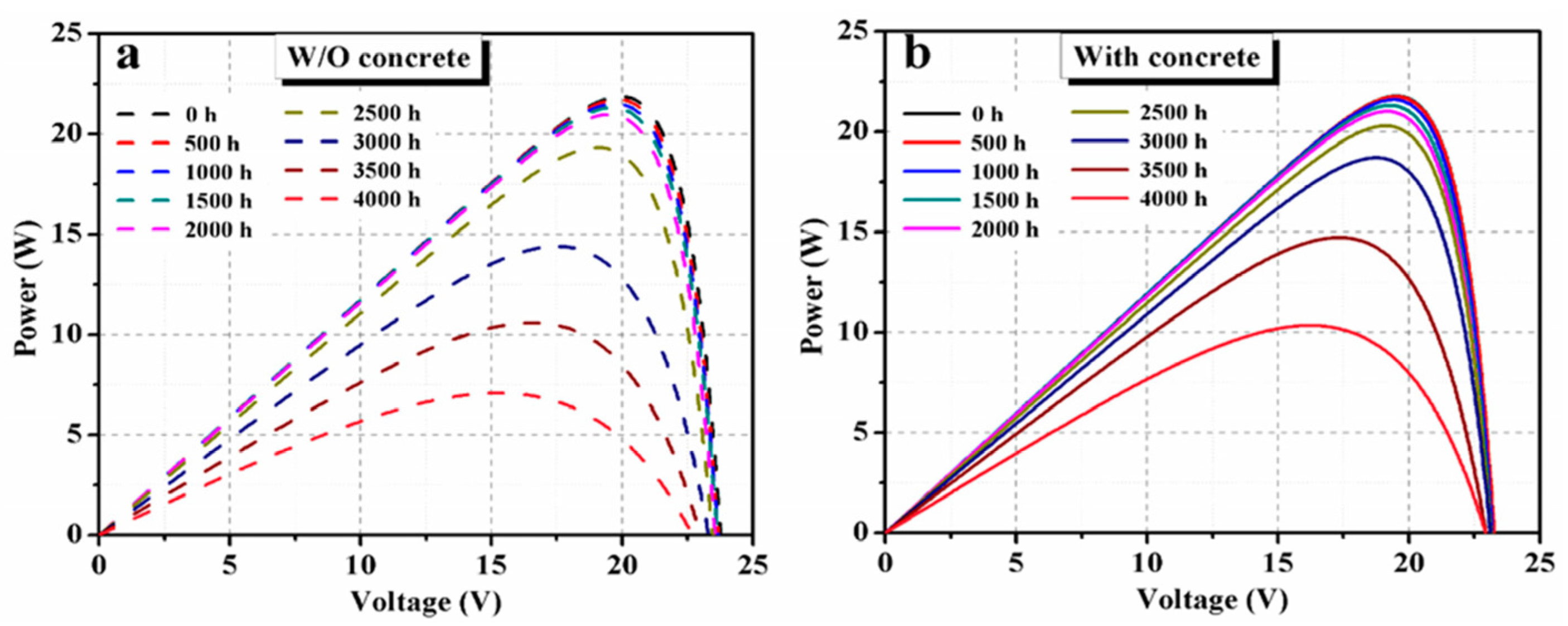 Energies 17 02561 g006