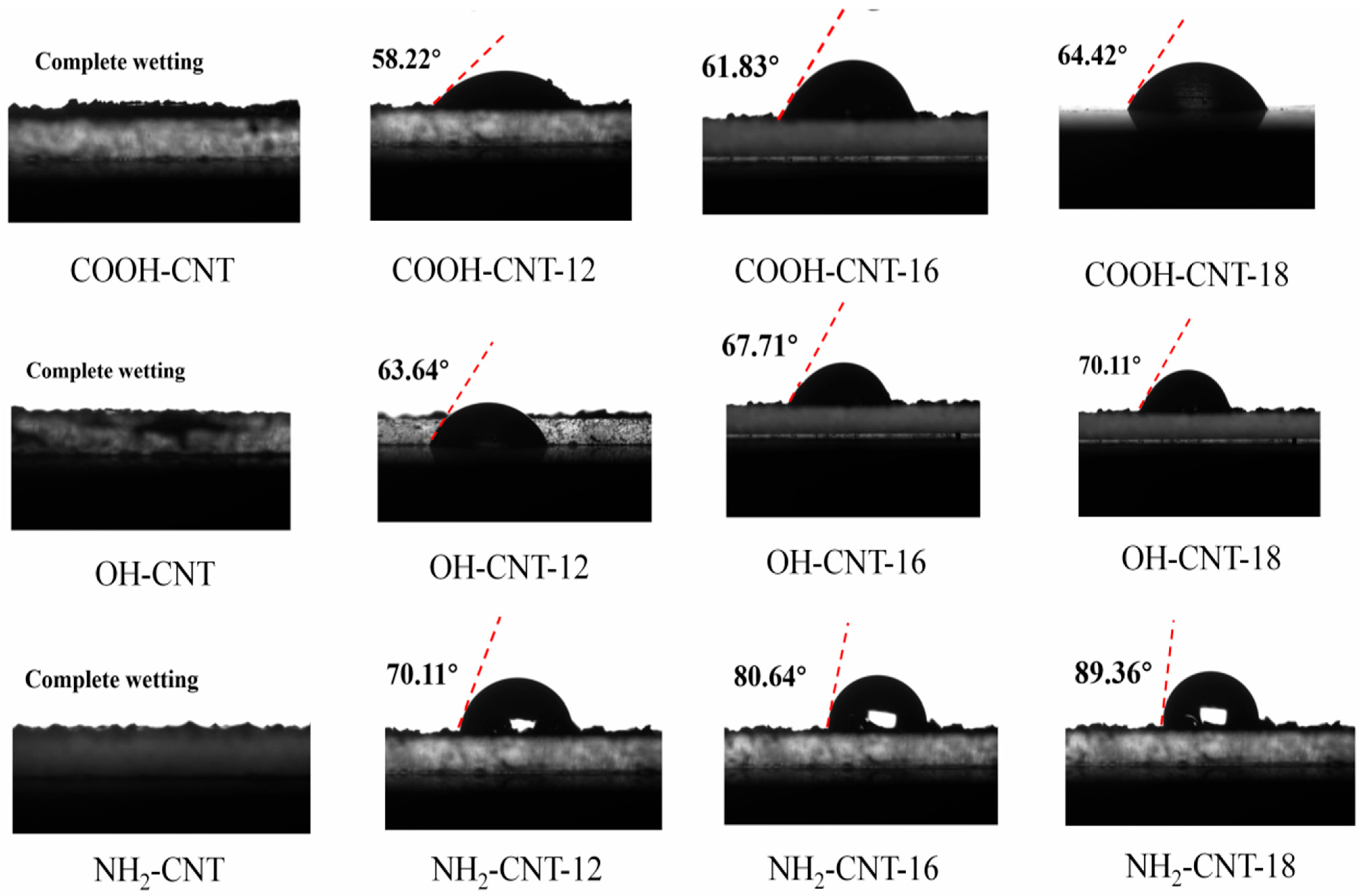 Energies 17 02564 g004