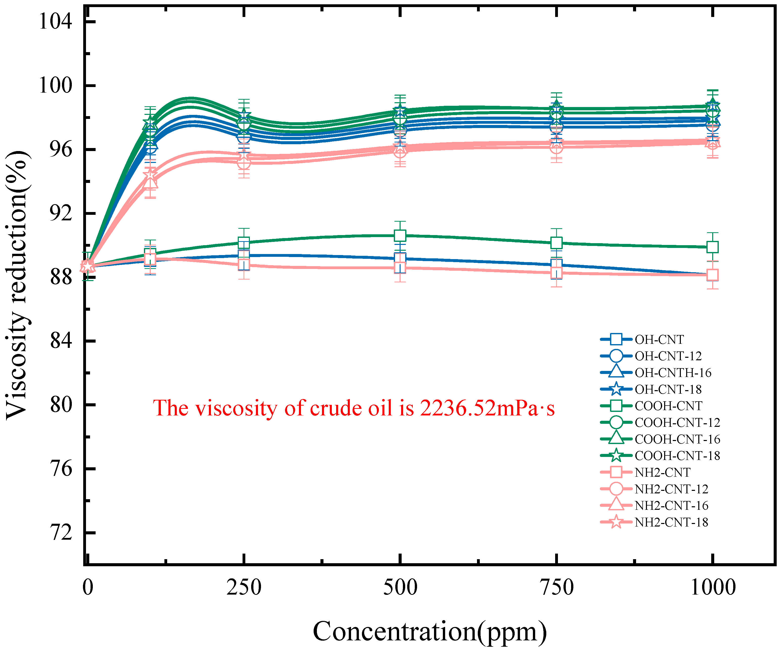 Energies 17 02564 g005