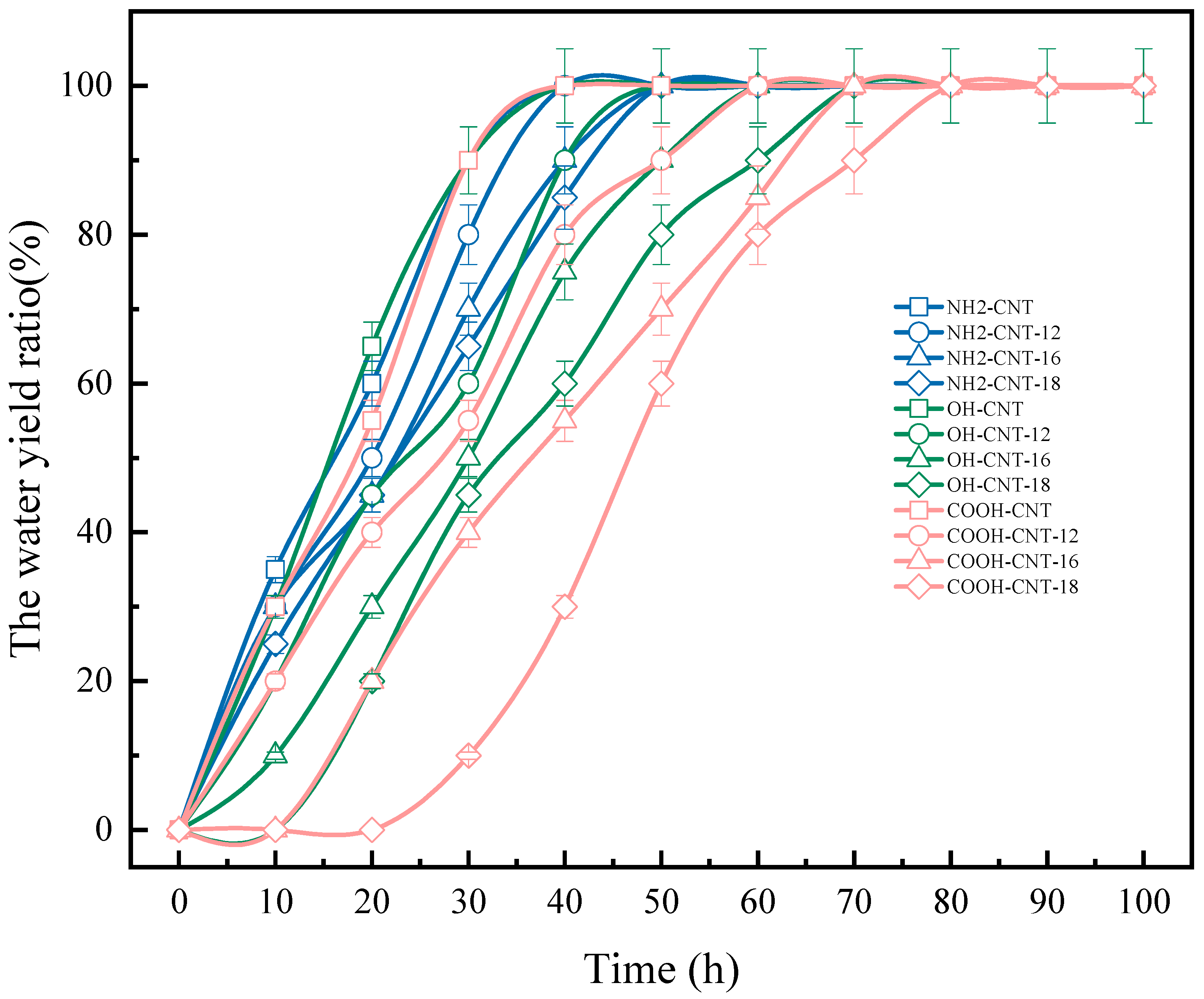 Energies 17 02564 g006