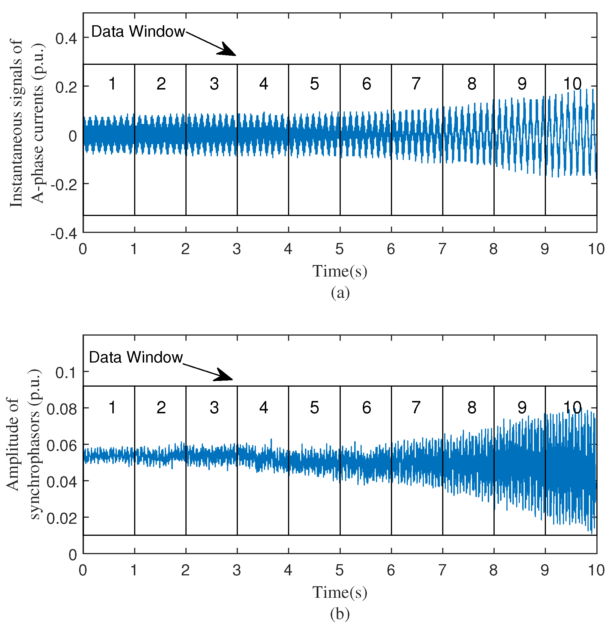 Energies 17 02575 g001