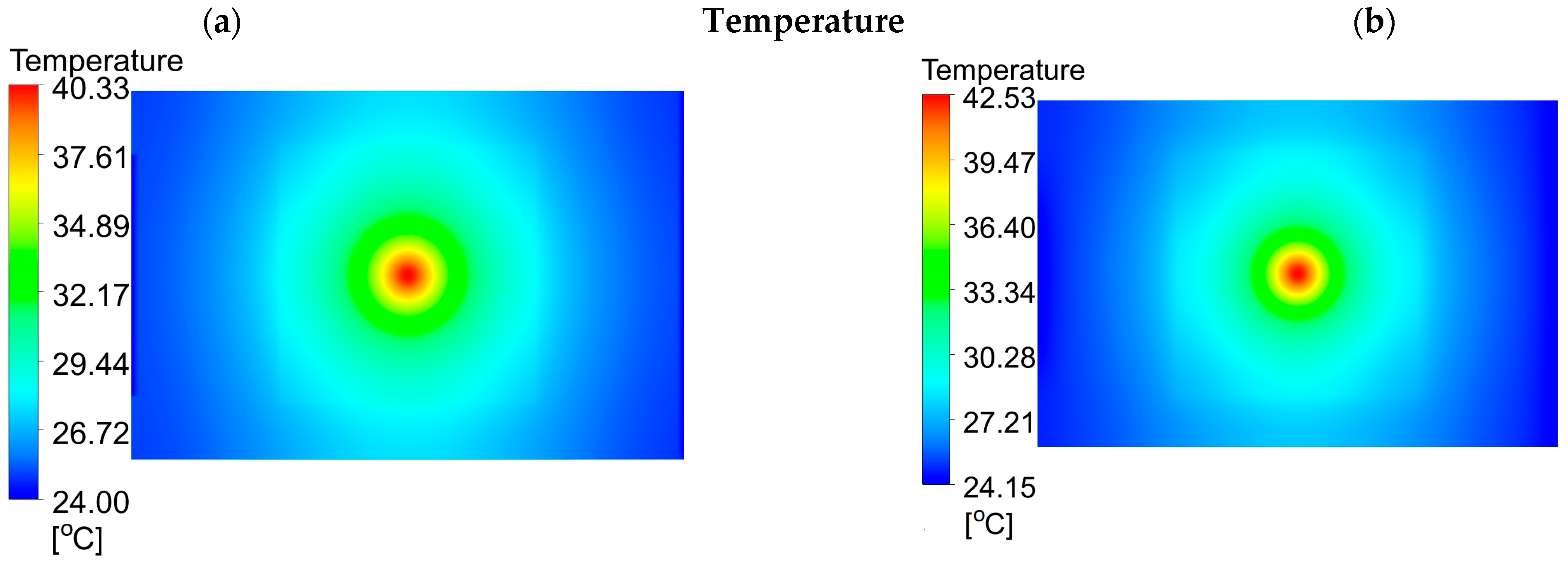 Energies 17 02587 g010