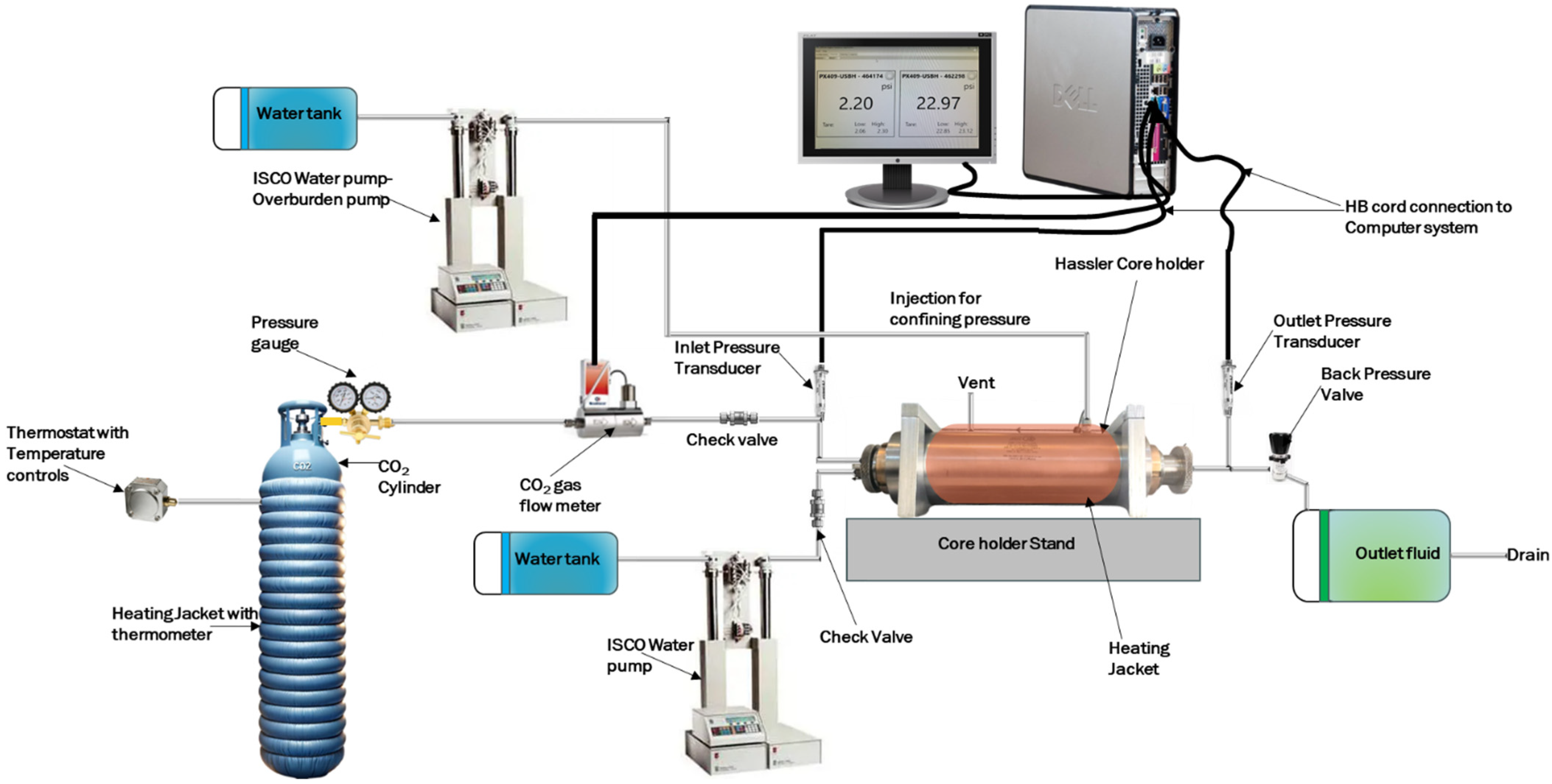 Energies 17 02600 g004