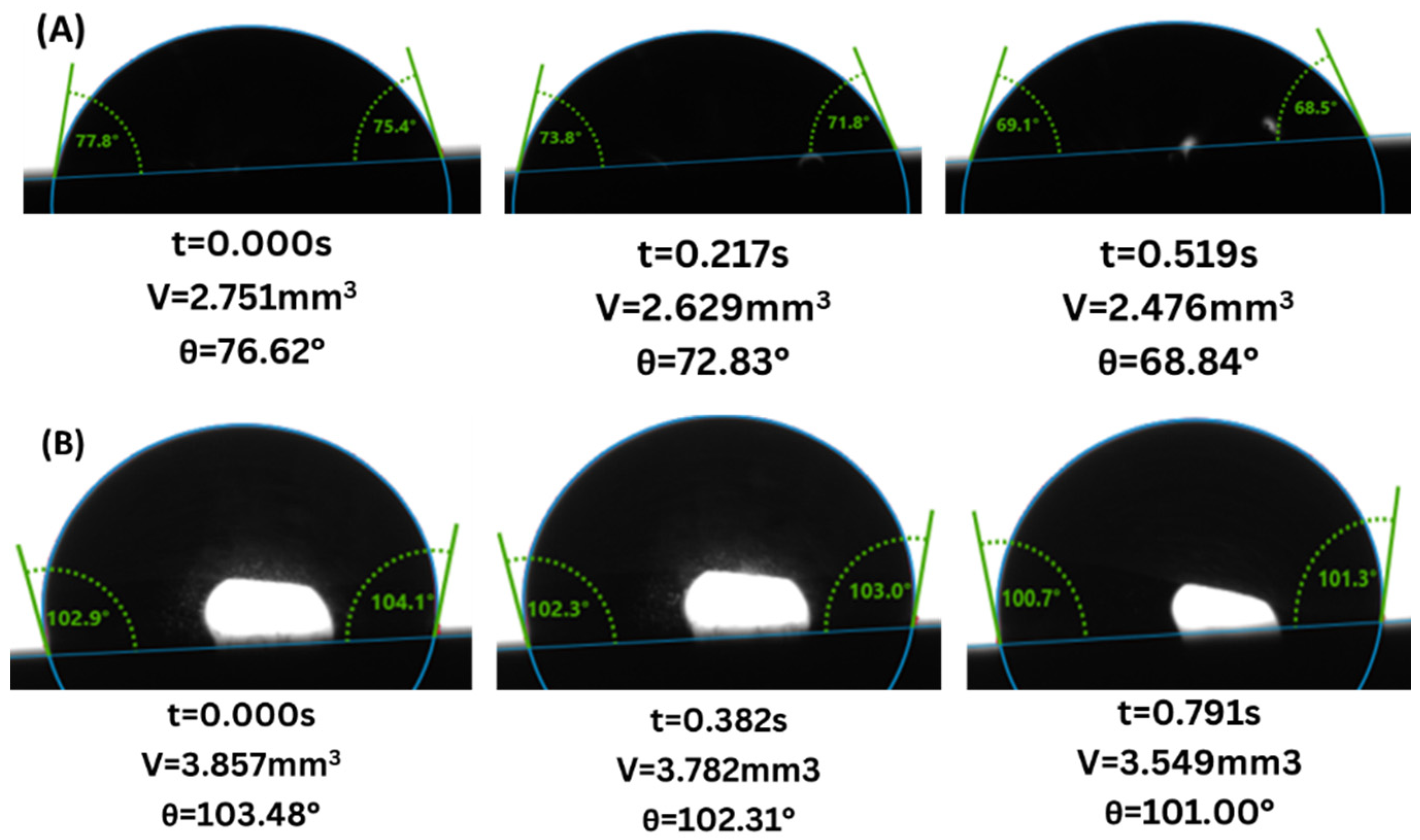 Energies 17 02600 g007
