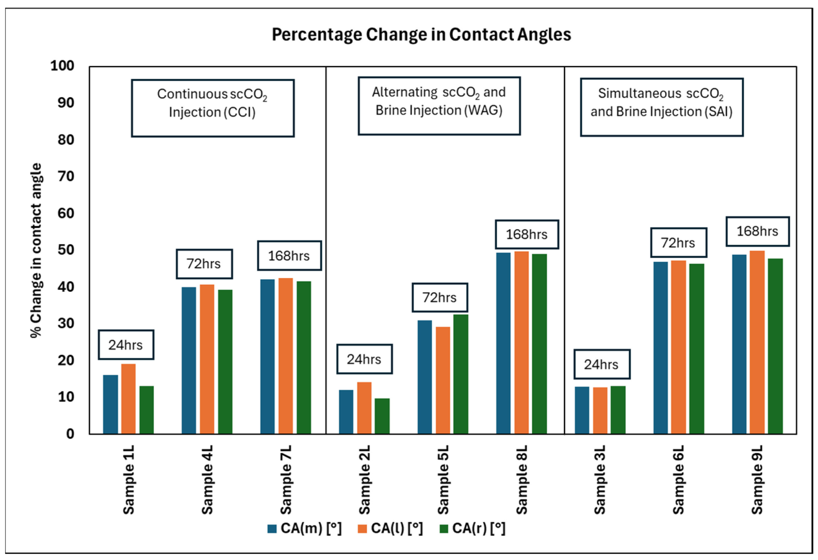 Energies 17 02600 g014