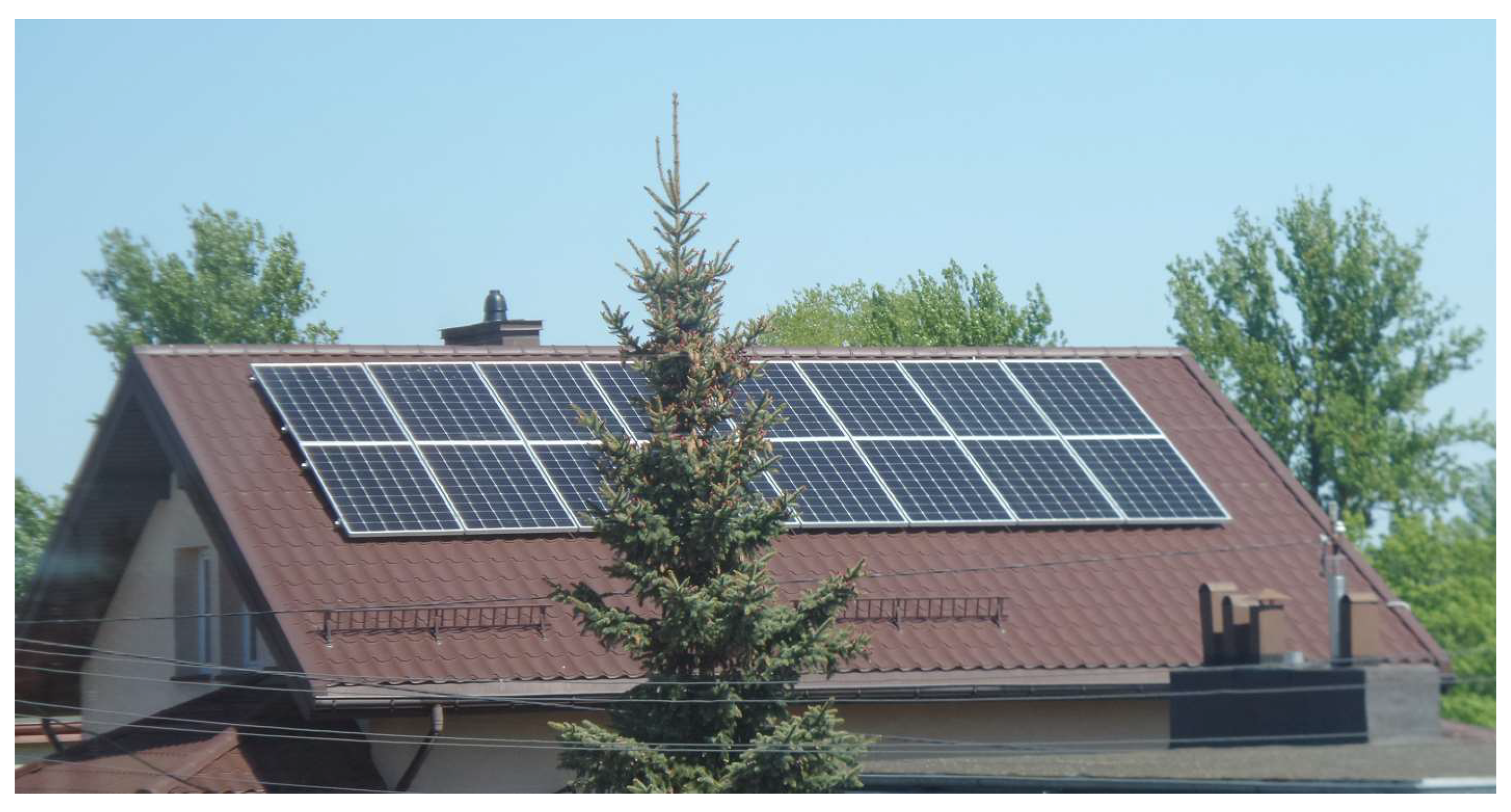 Energies 17 02601 g006