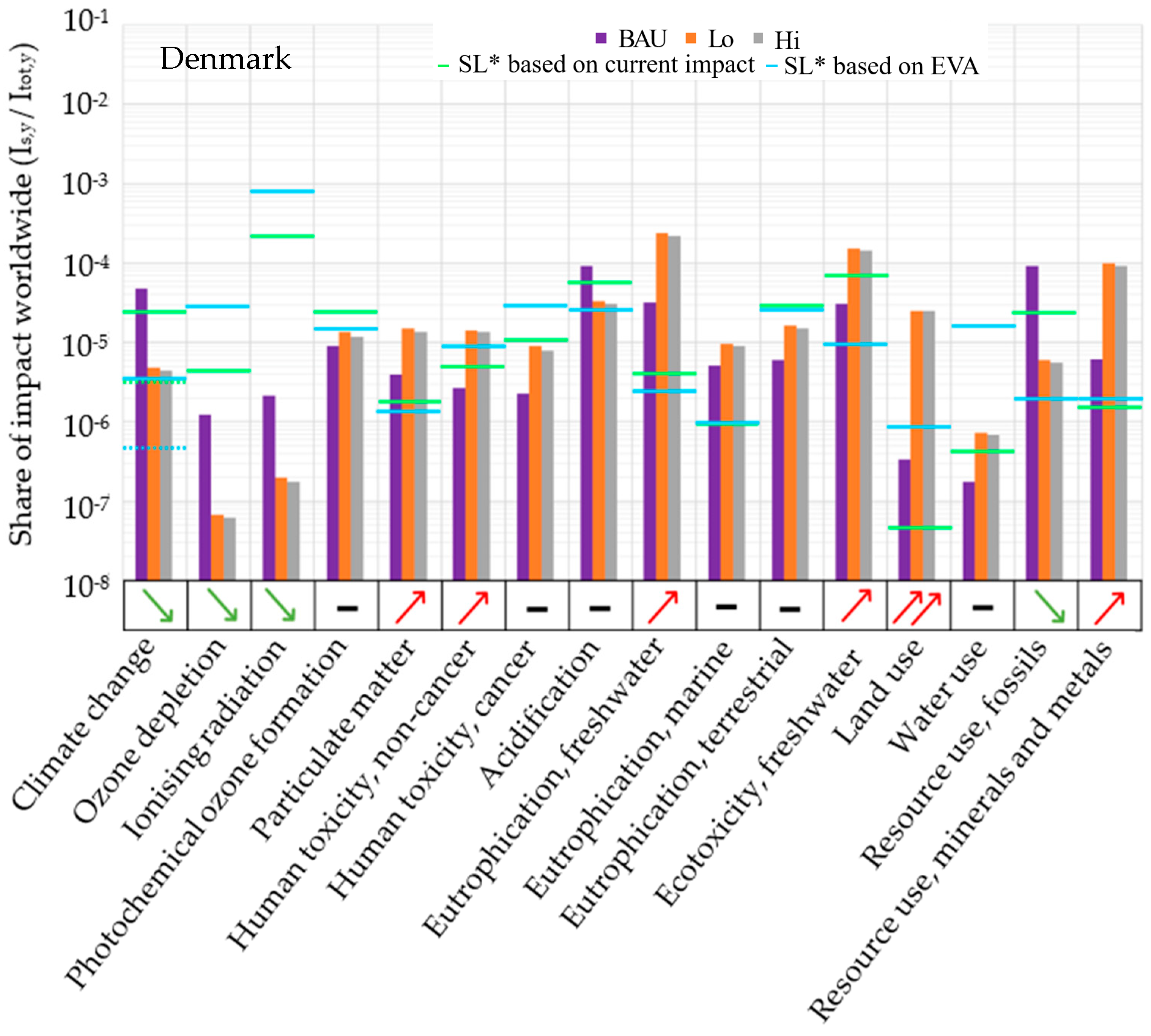 Energies 17 02602 g002b