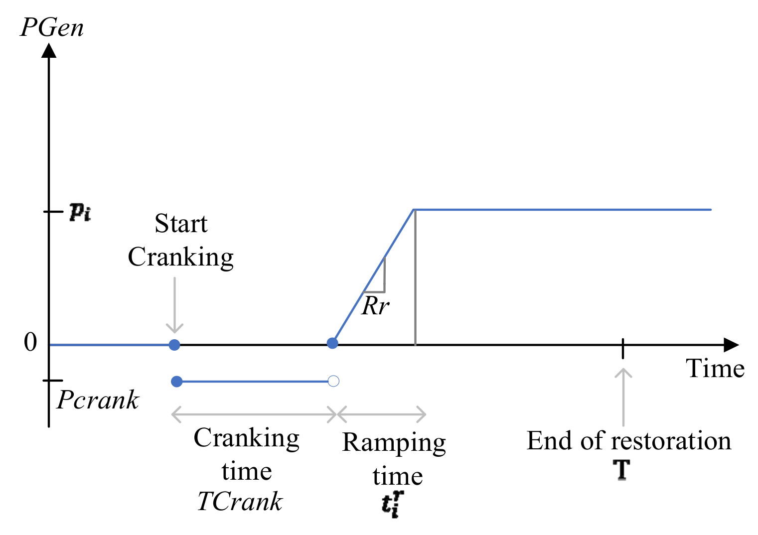 Energies 17 02605 g003