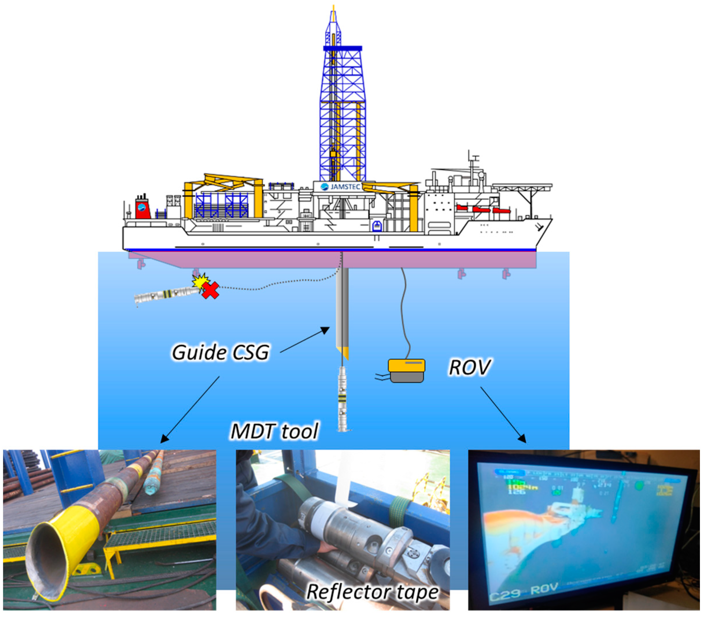 Energies 17 02610 g002