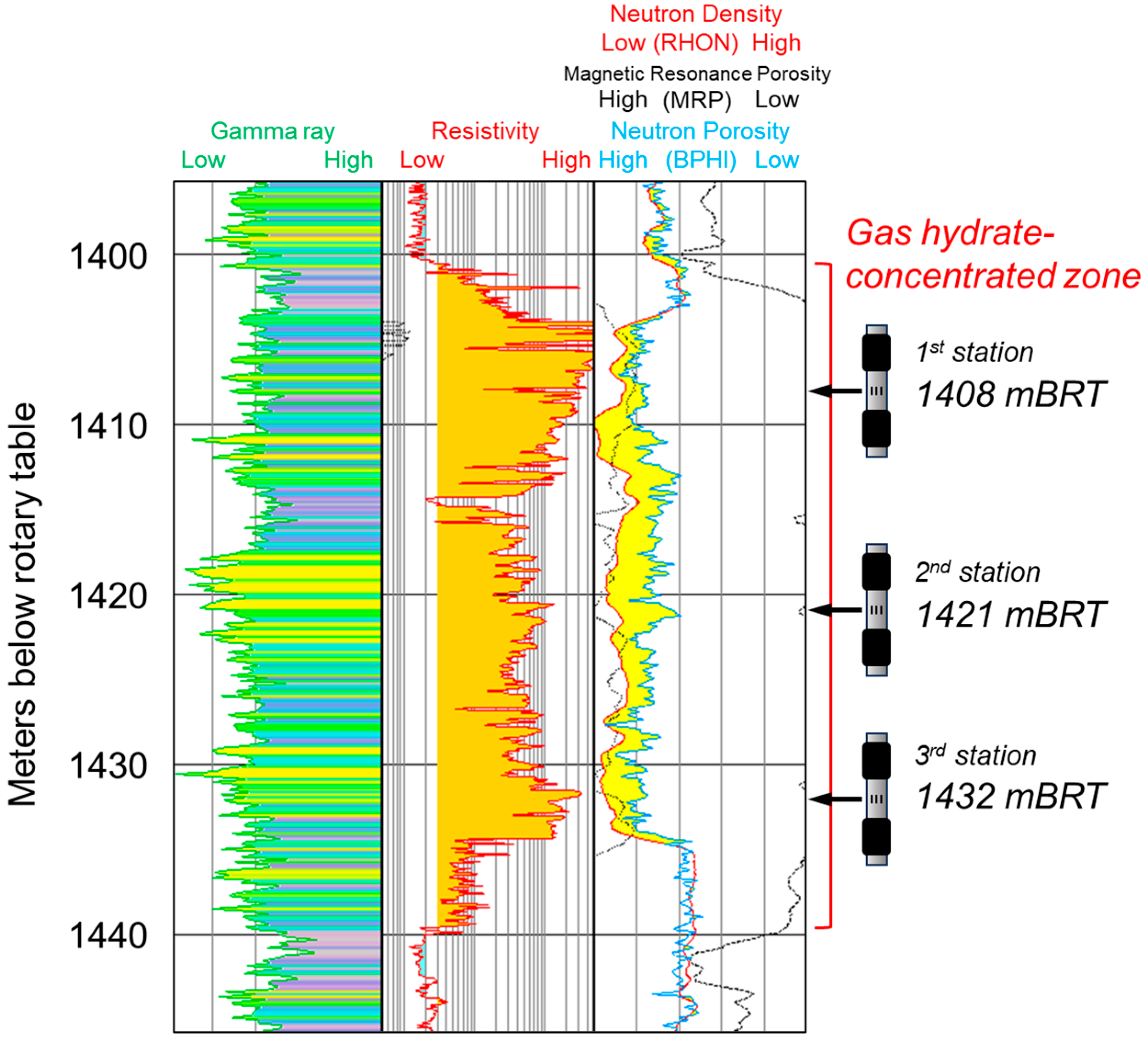 Energies 17 02610 g005
