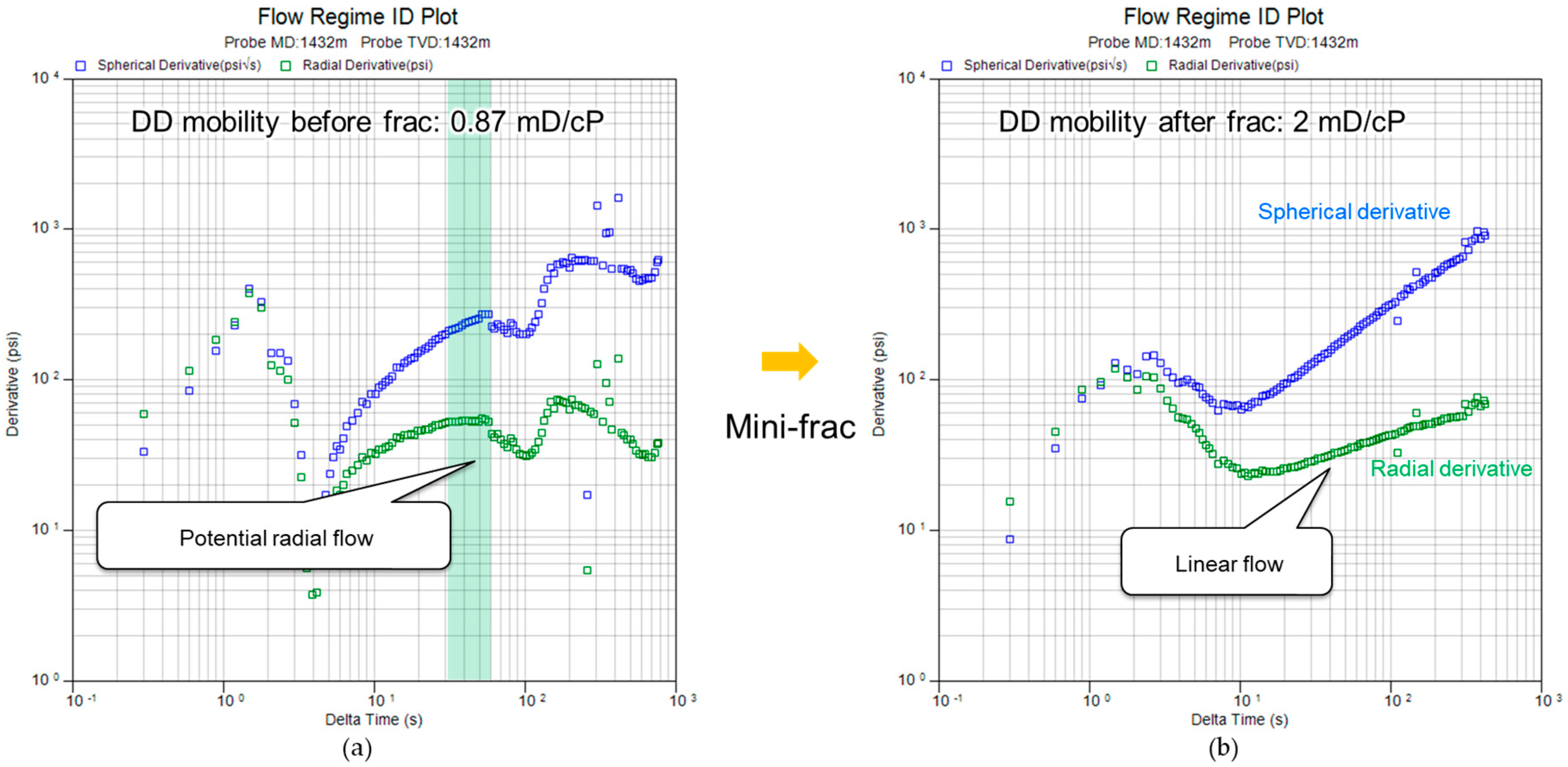 Energies 17 02610 g009