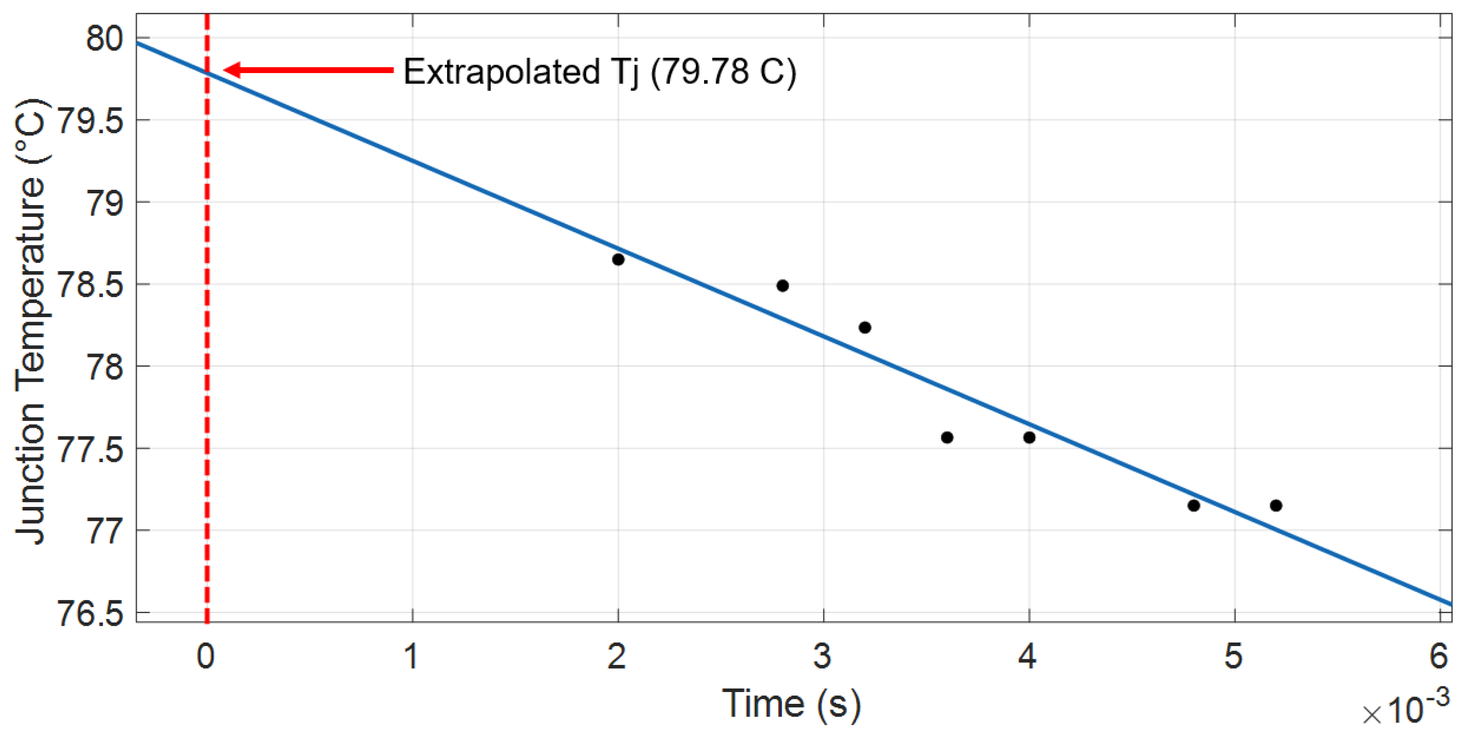 Energies 17 02616 g004