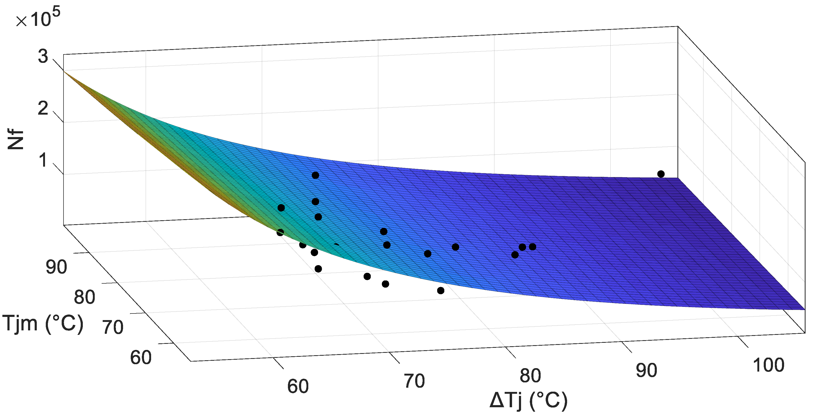 Energies 17 02616 g013