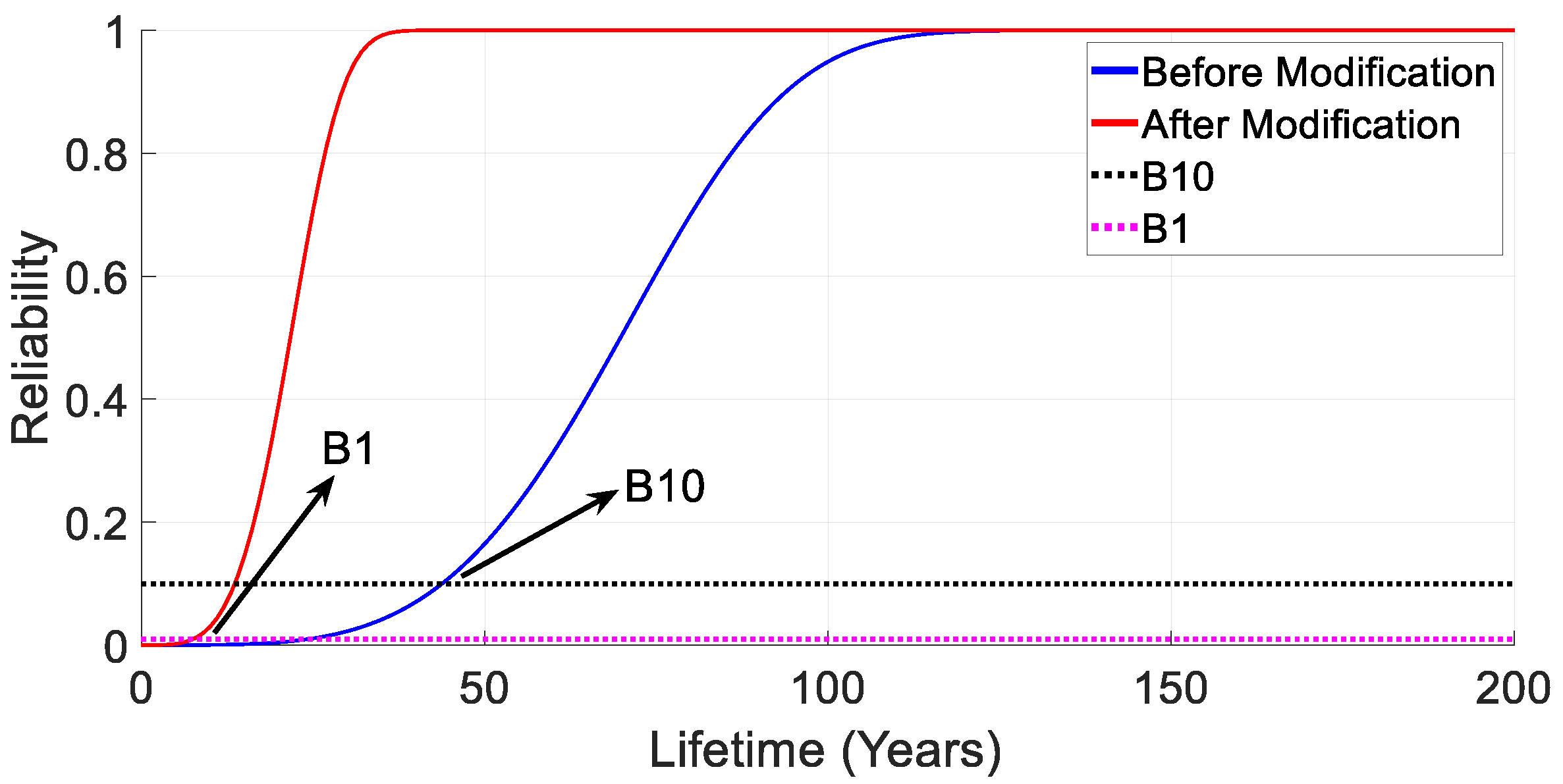 Energies 17 02616 g015