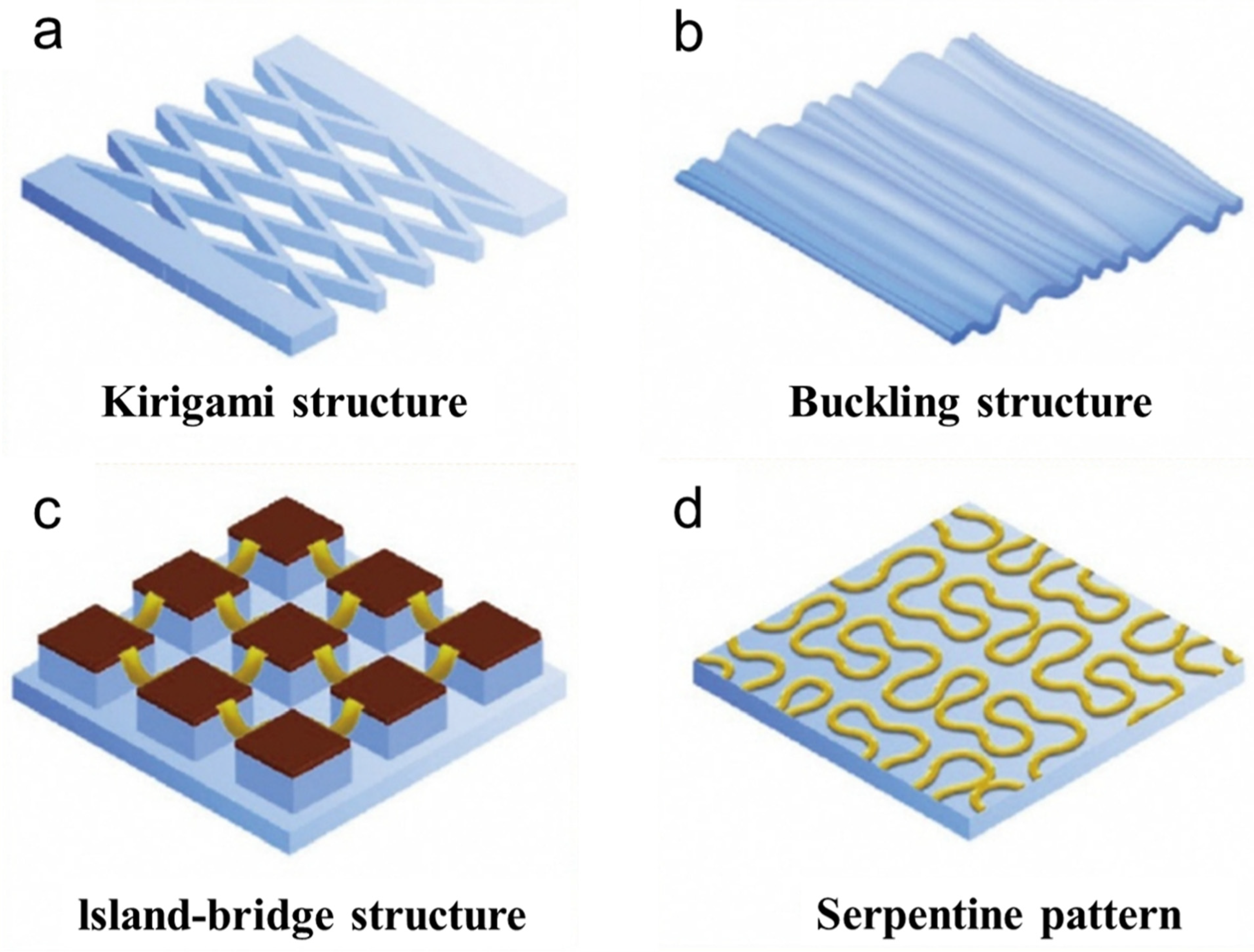 Energies 17 02627 g003
