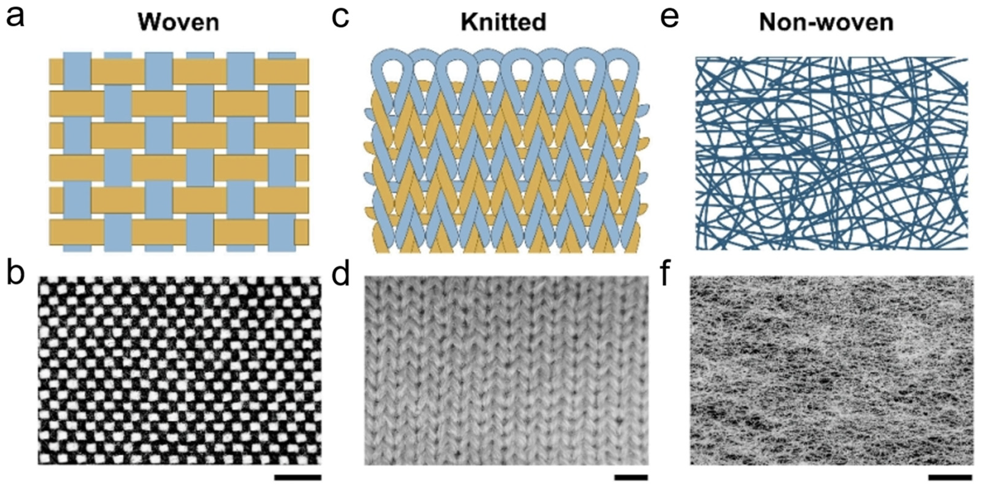 Energies 17 02627 g009