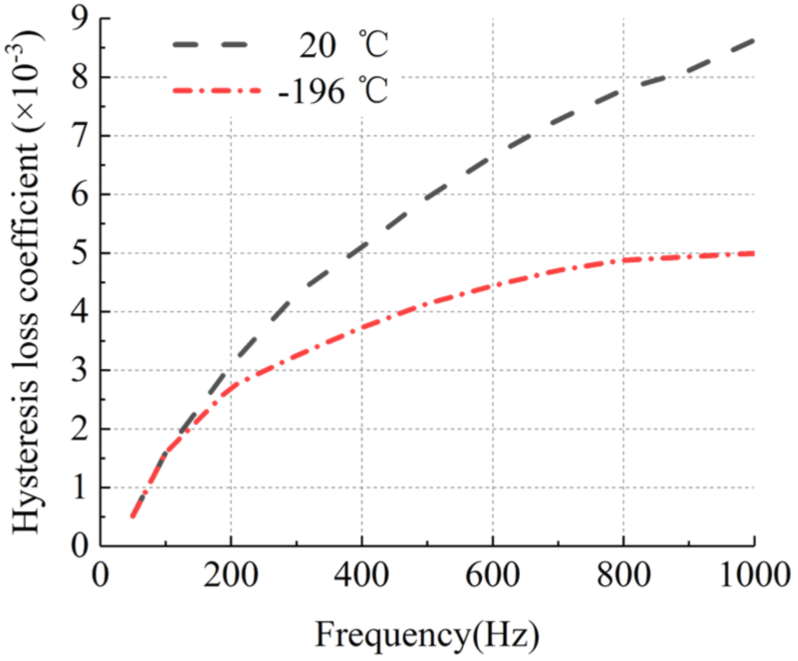 Energies 17 02641 g017