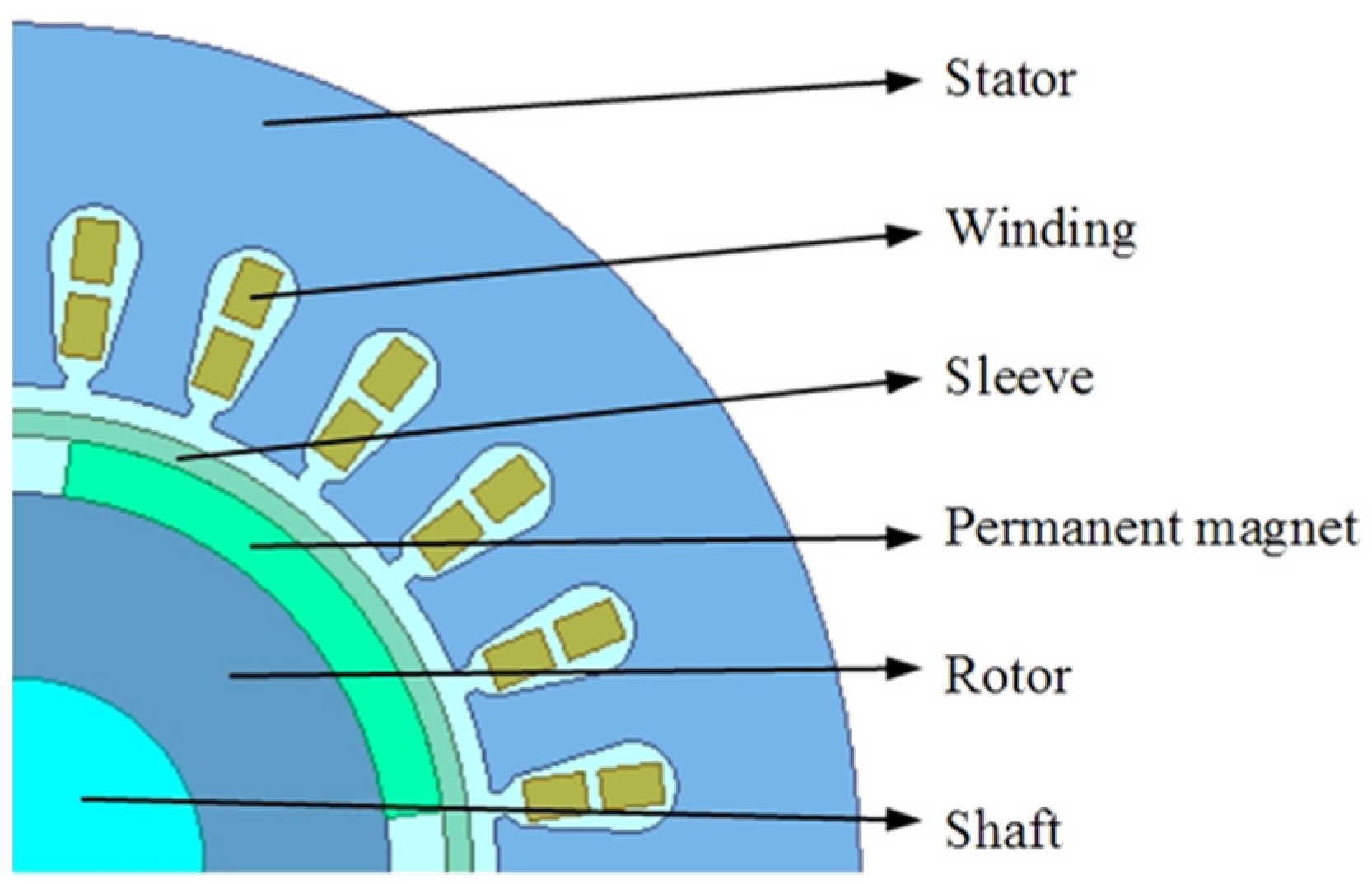 Energies 17 02641 g023
