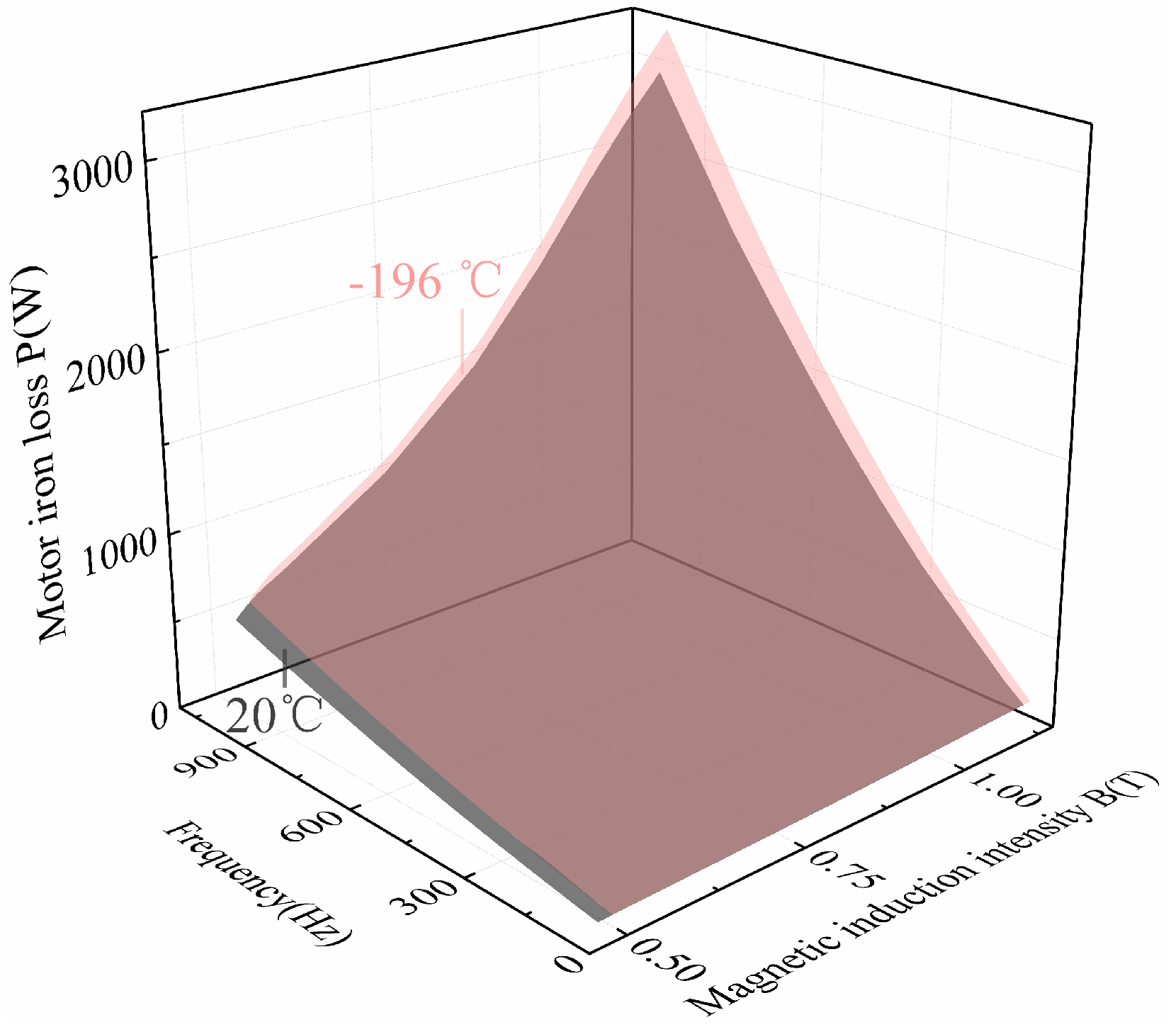 Energies 17 02641 g024