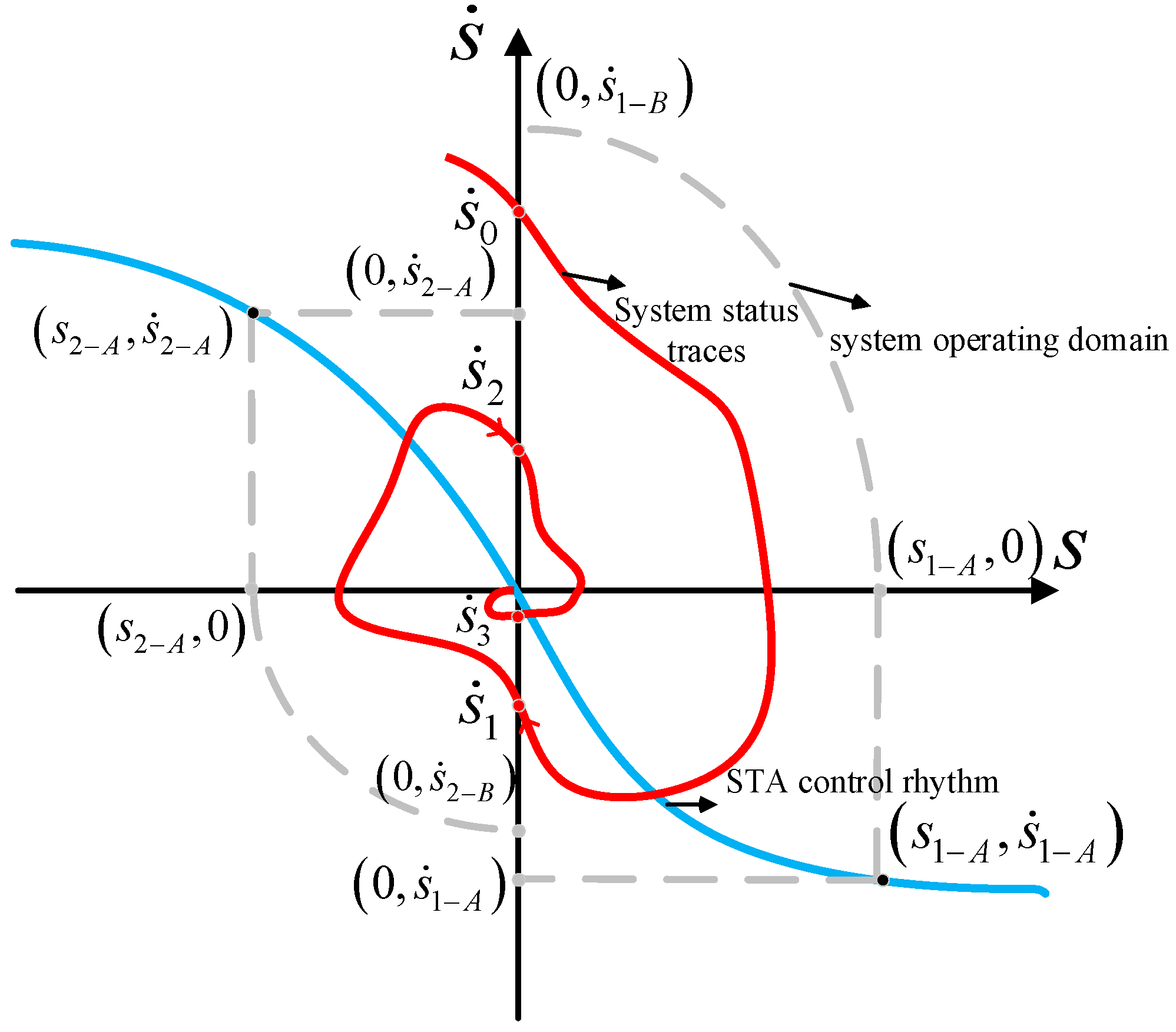 Energies 17 02643 g002