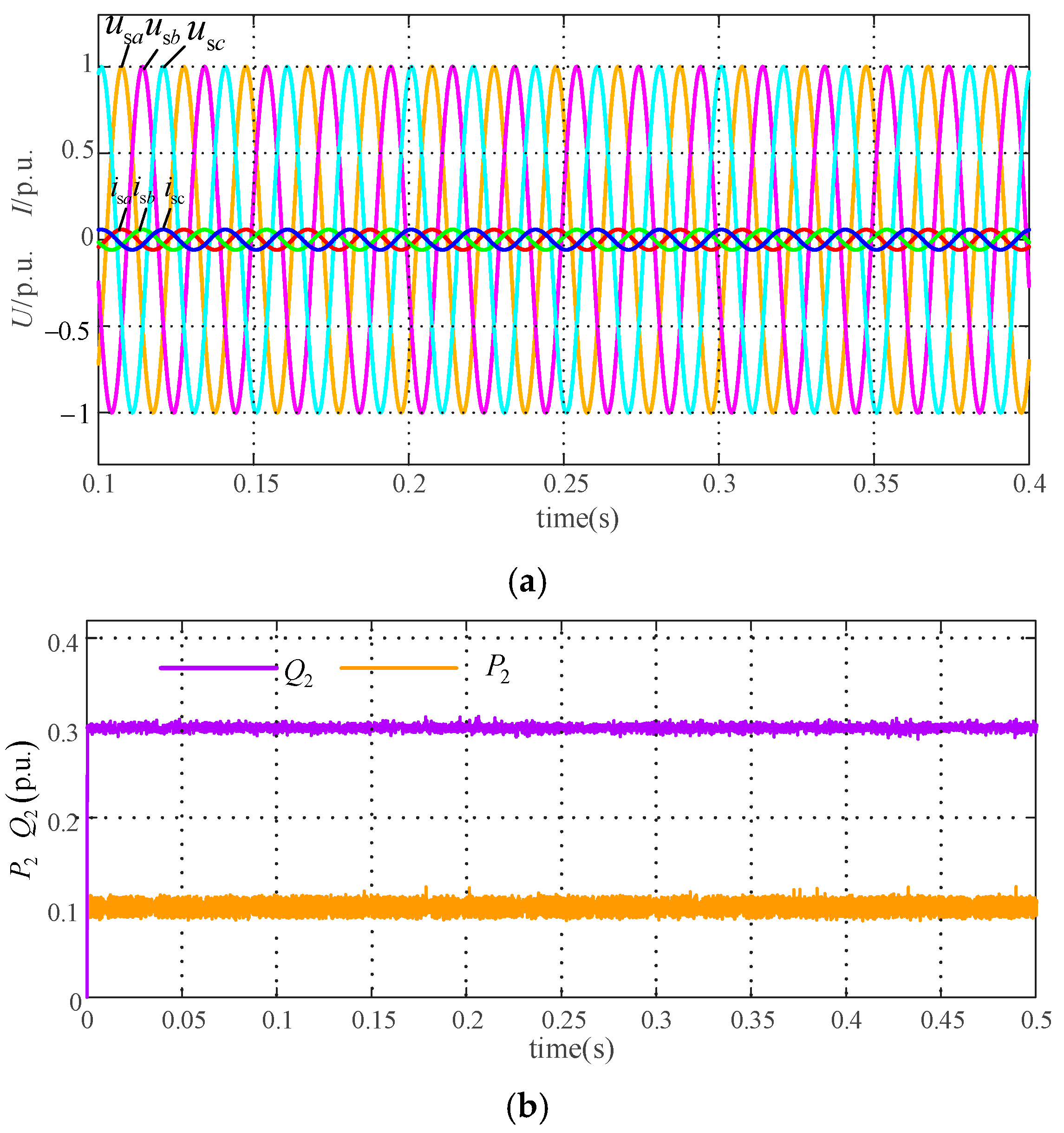 Energies 17 02643 g011