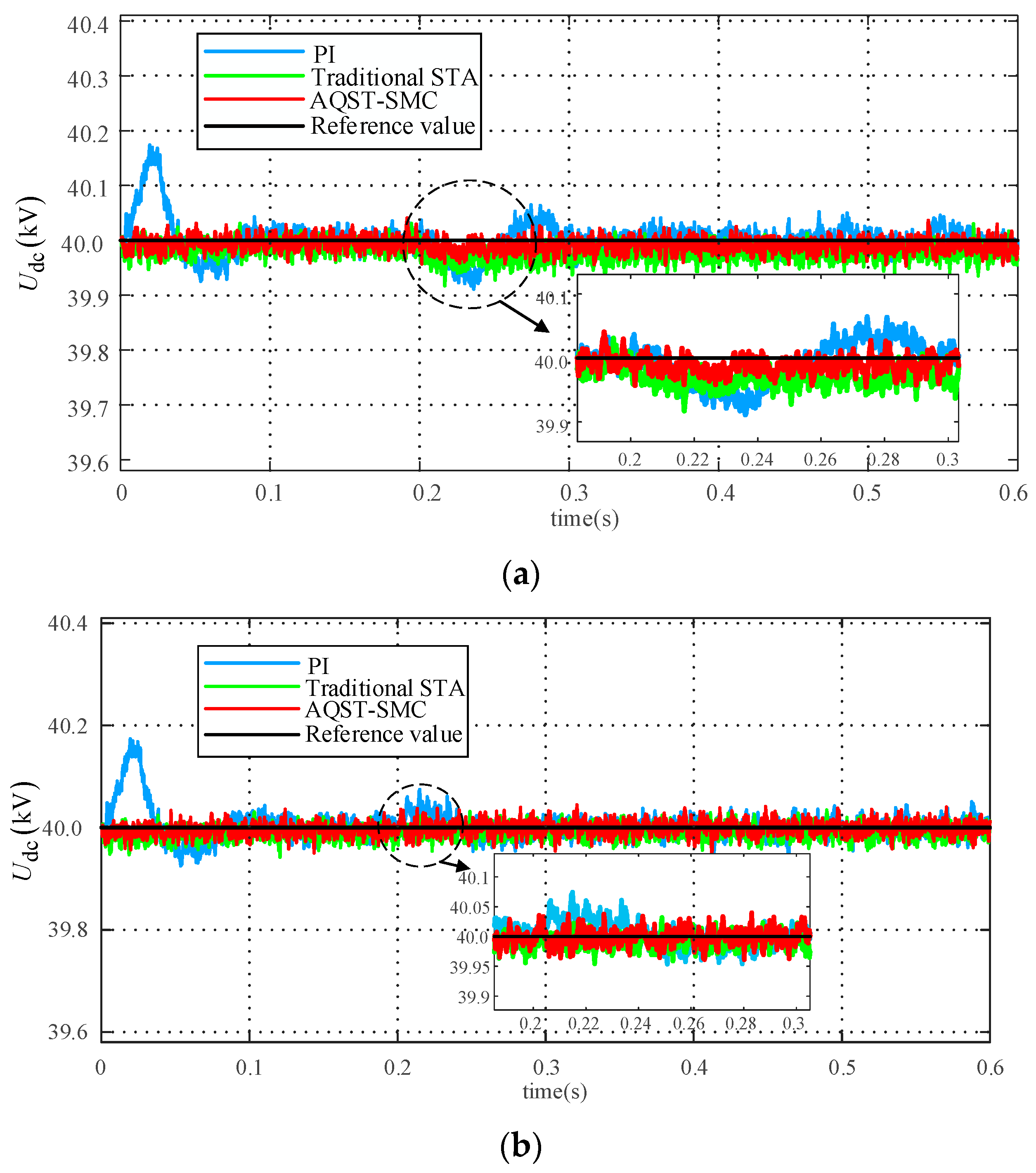 Energies 17 02643 g013