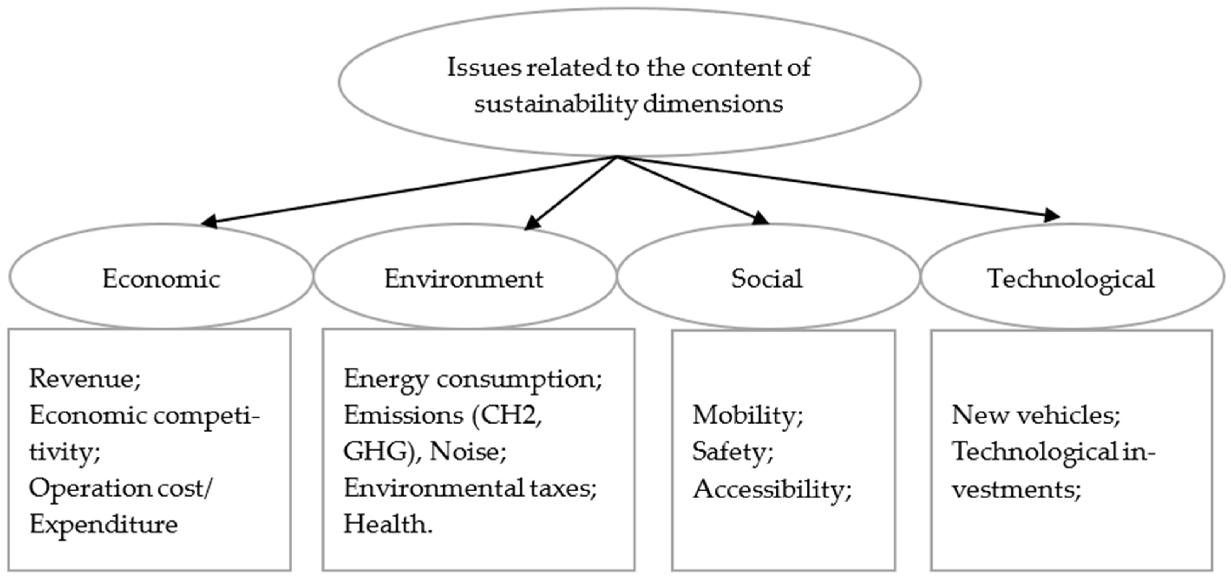 Energies 17 02645 g001
