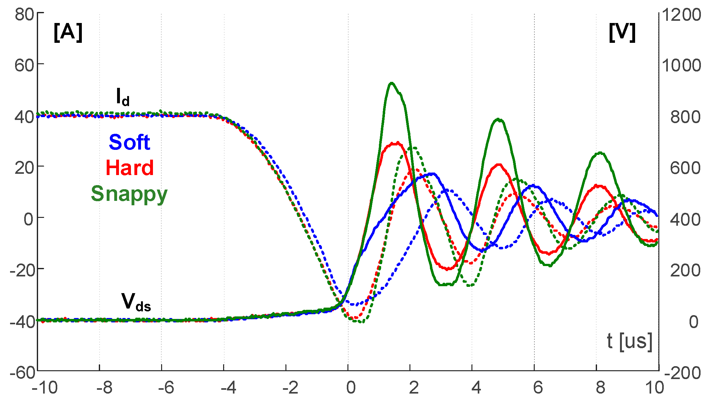 Energies 17 02651 g002