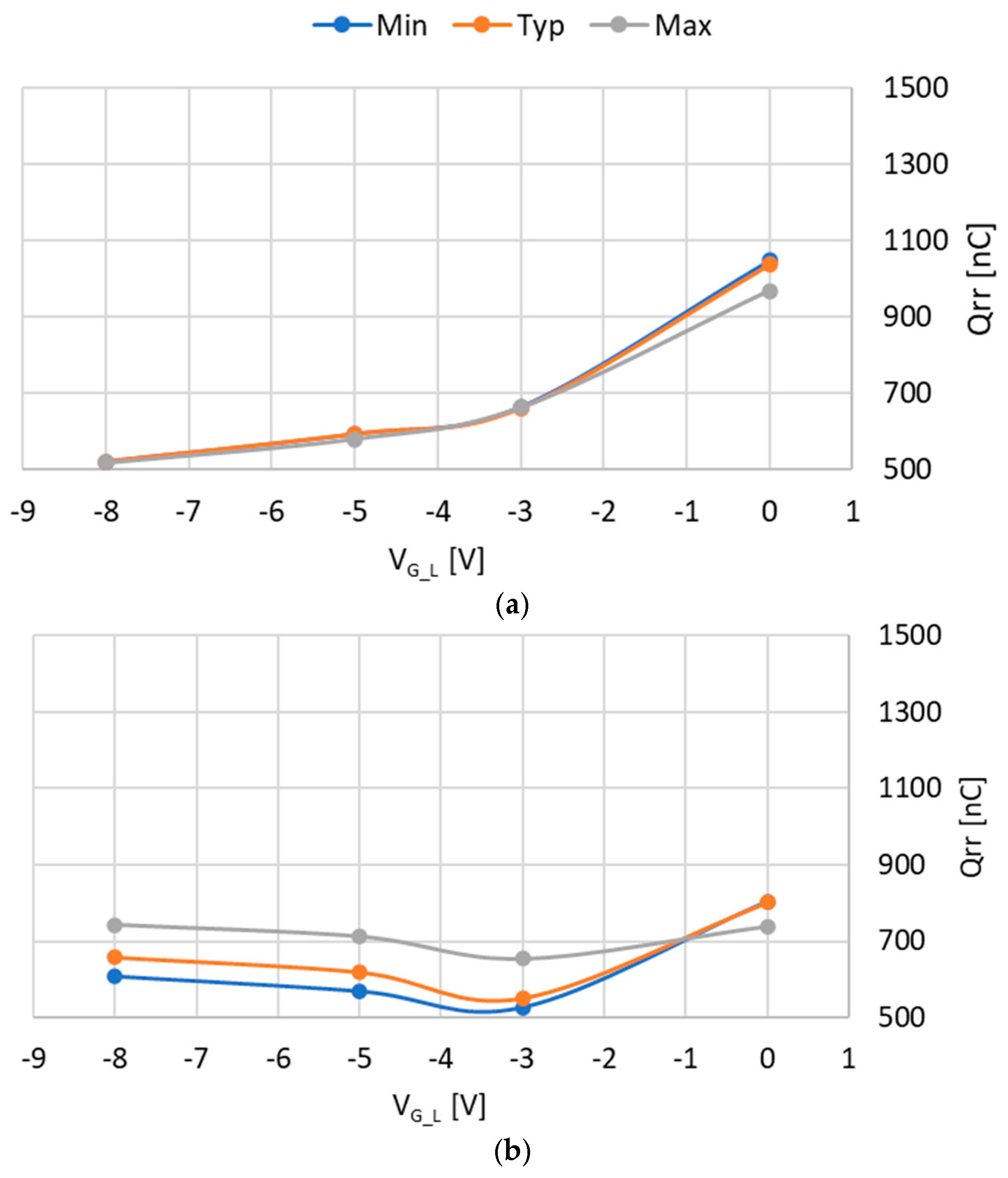 Energies 17 02651 g006