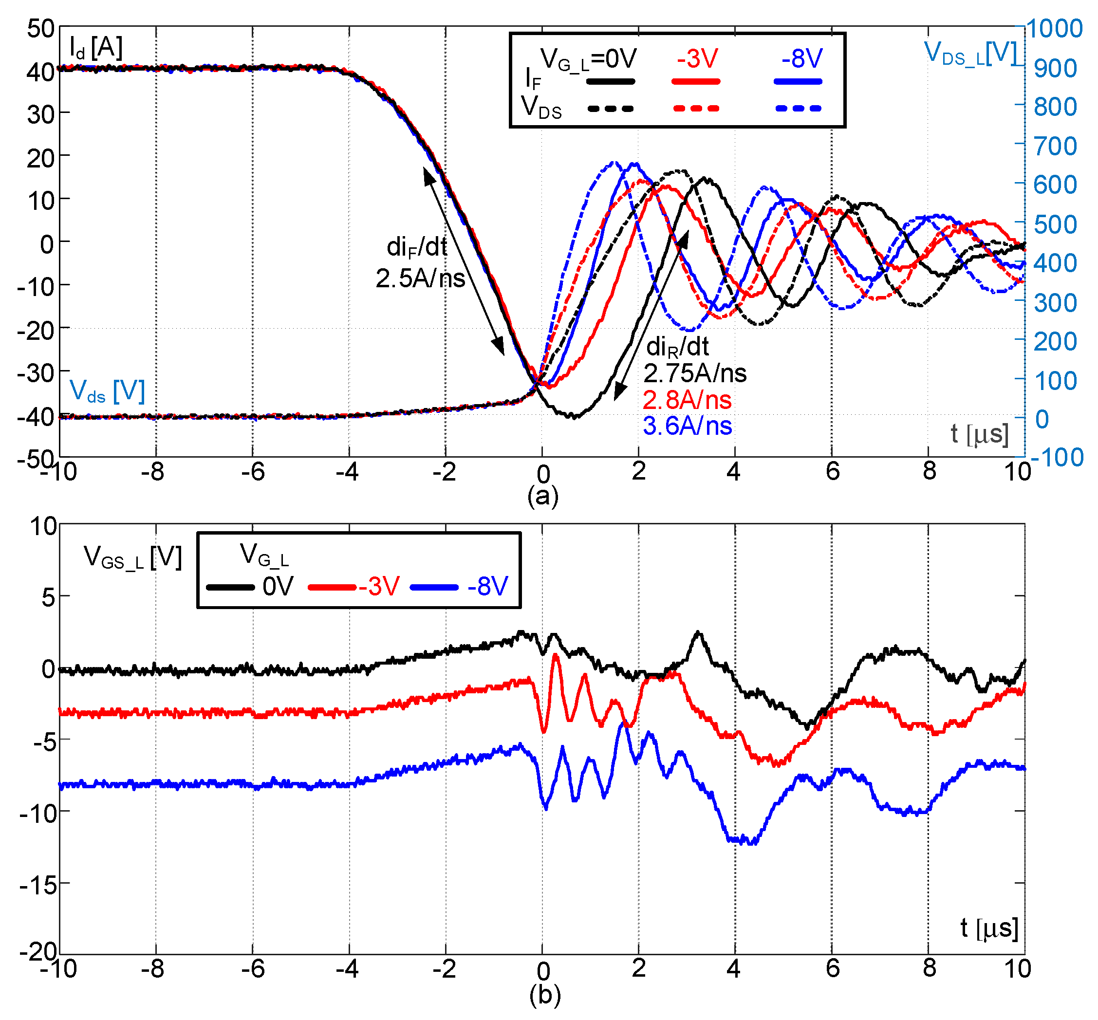 Energies 17 02651 g007
