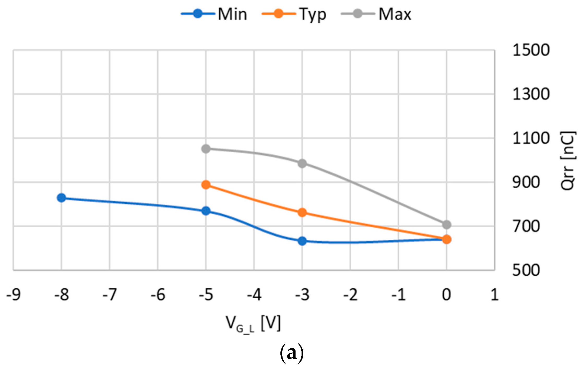 Energies 17 02651 g011a