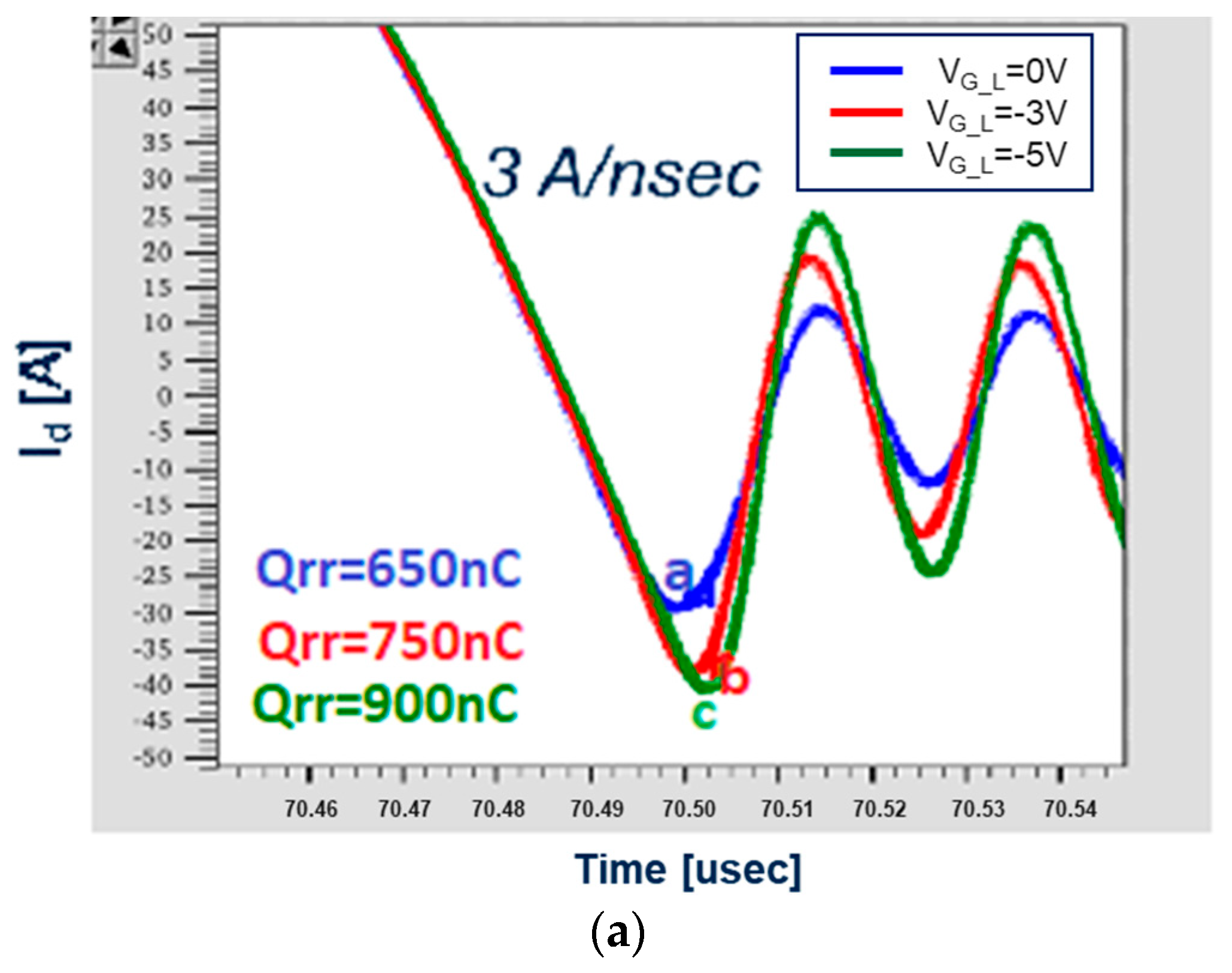 Energies 17 02651 g013a