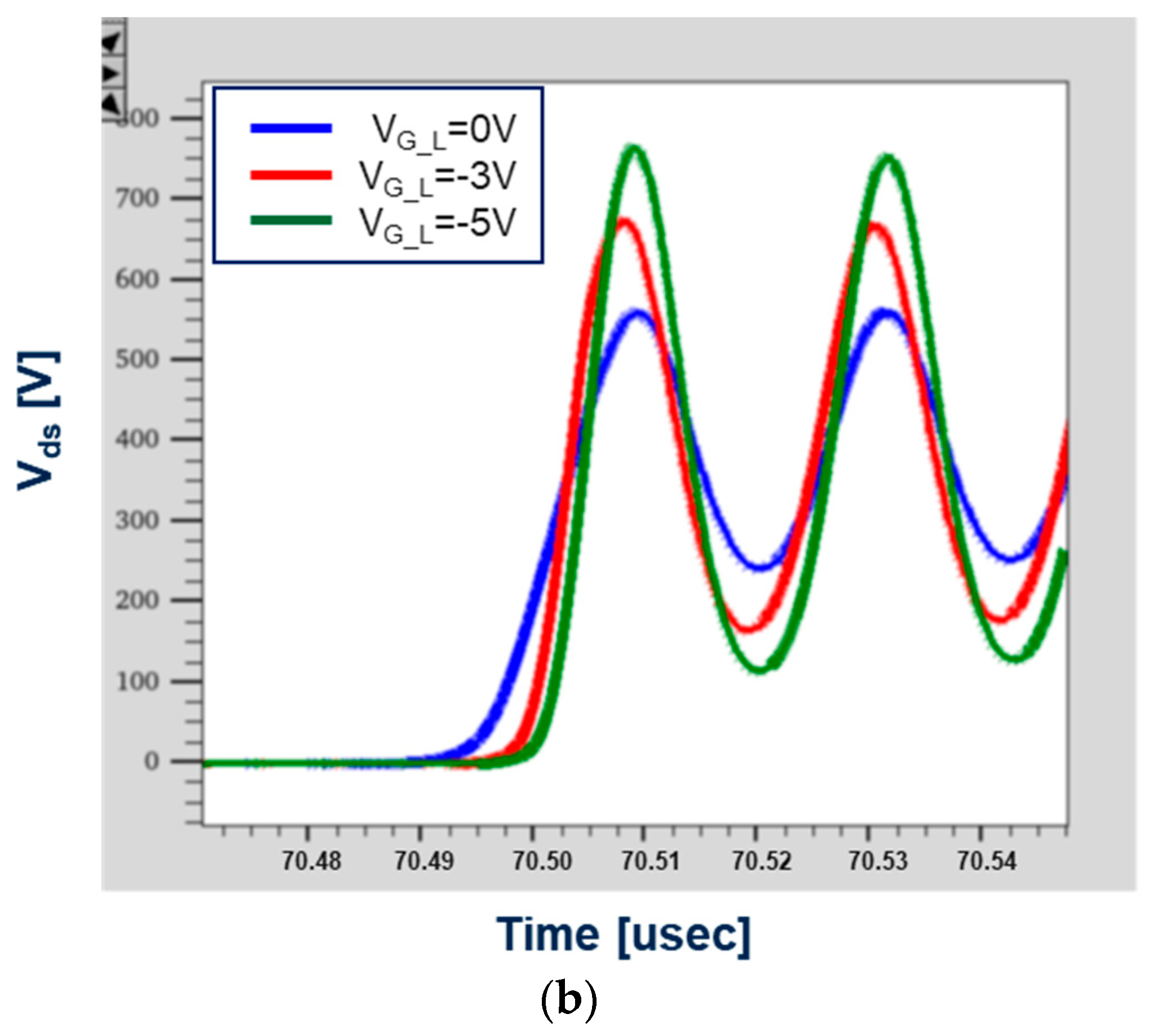 Energies 17 02651 g013b