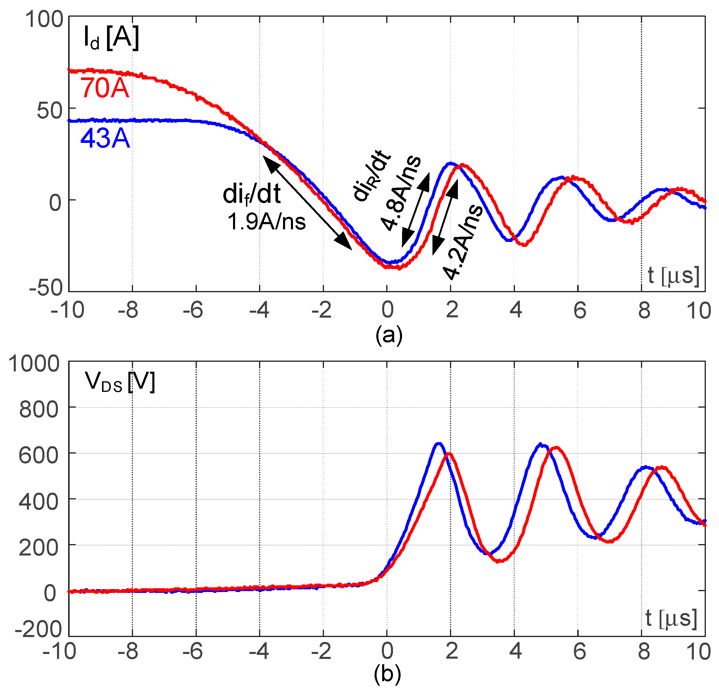 Energies 17 02651 g020