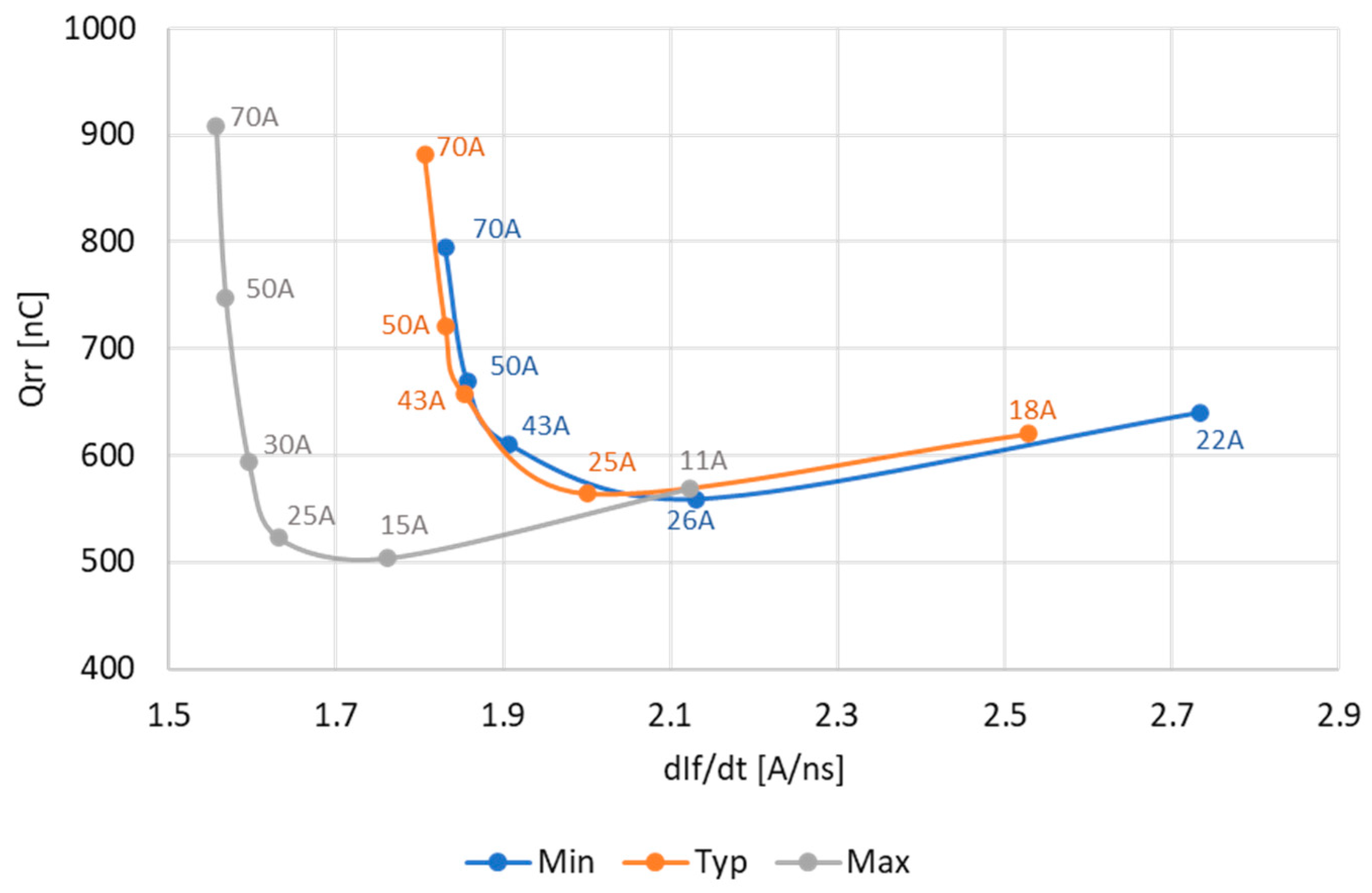 Energies 17 02651 g021