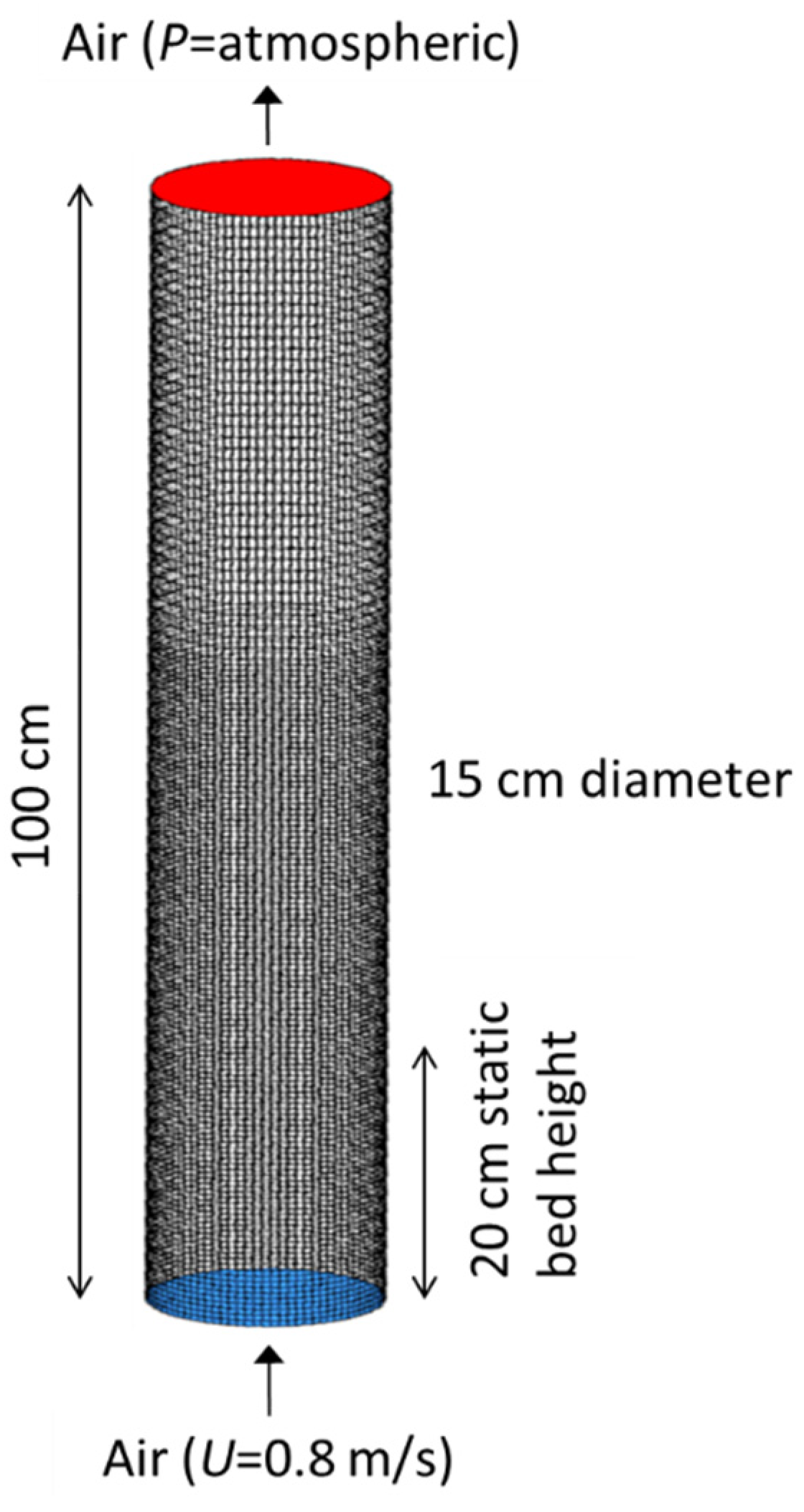 Energies 17 02656 g003